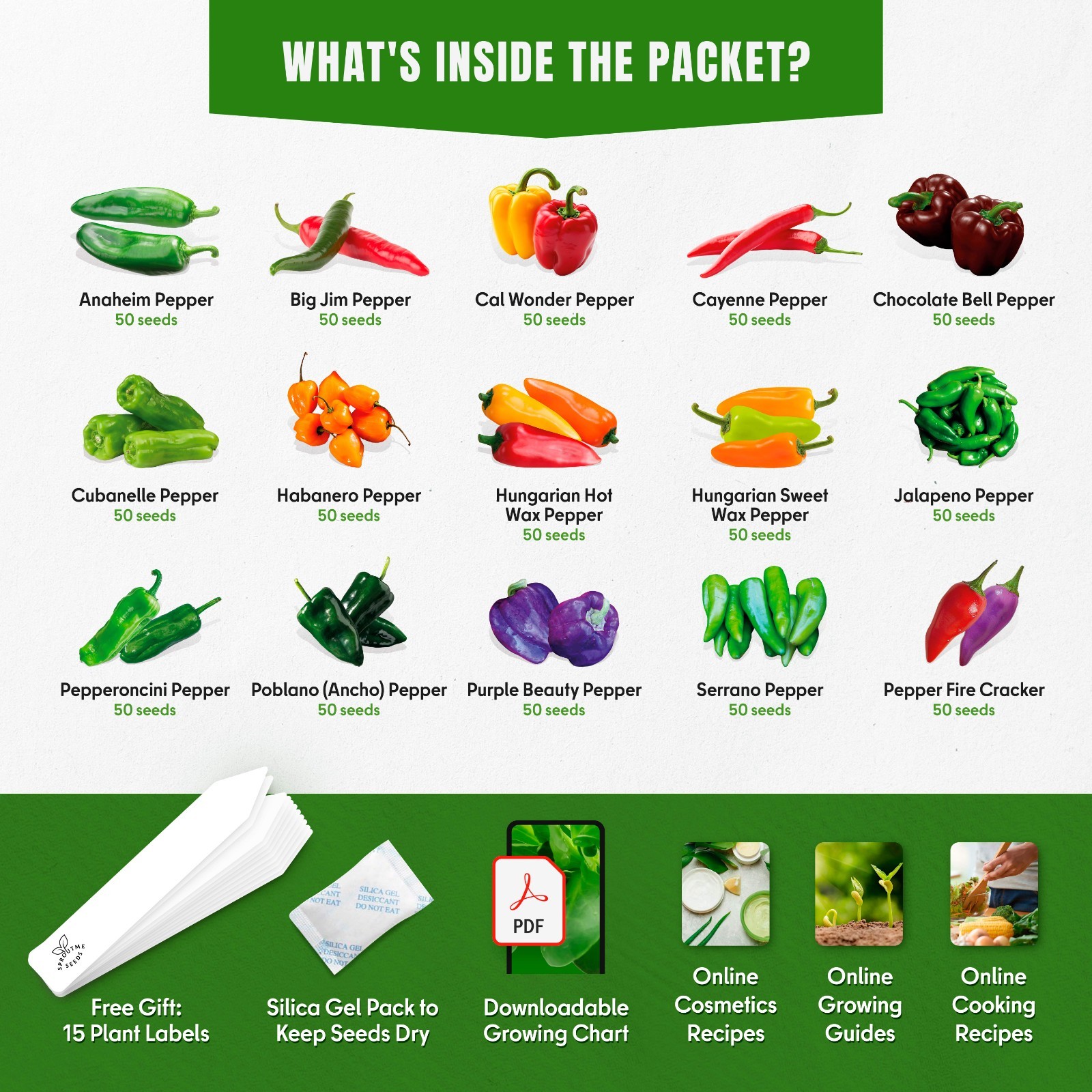 Sweet & Hot Pepper Seeds Variety Pack: 15 Heirloom Non-GMO Varieties