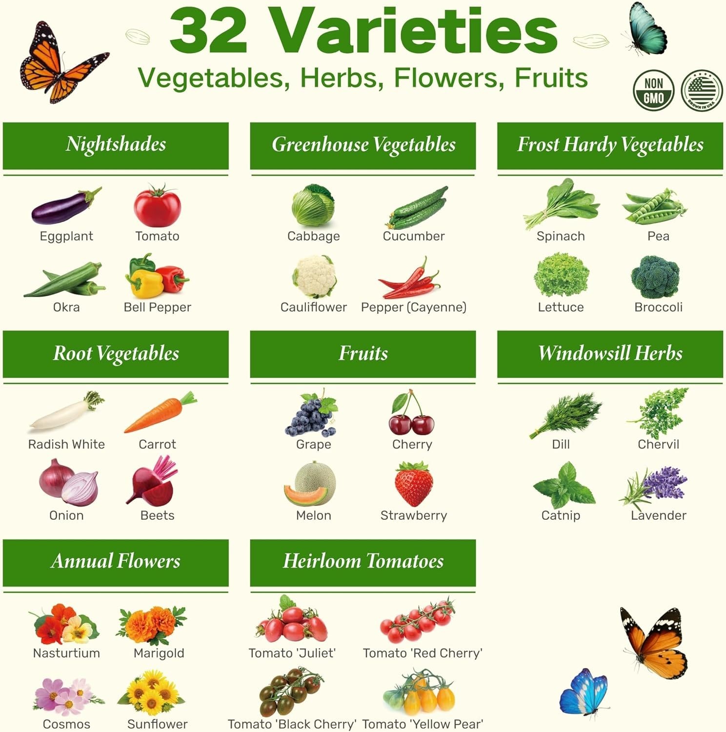 -Round Heirloom Vegetable and Herb Seed Kit with 32 Varieties USDA Zone 6