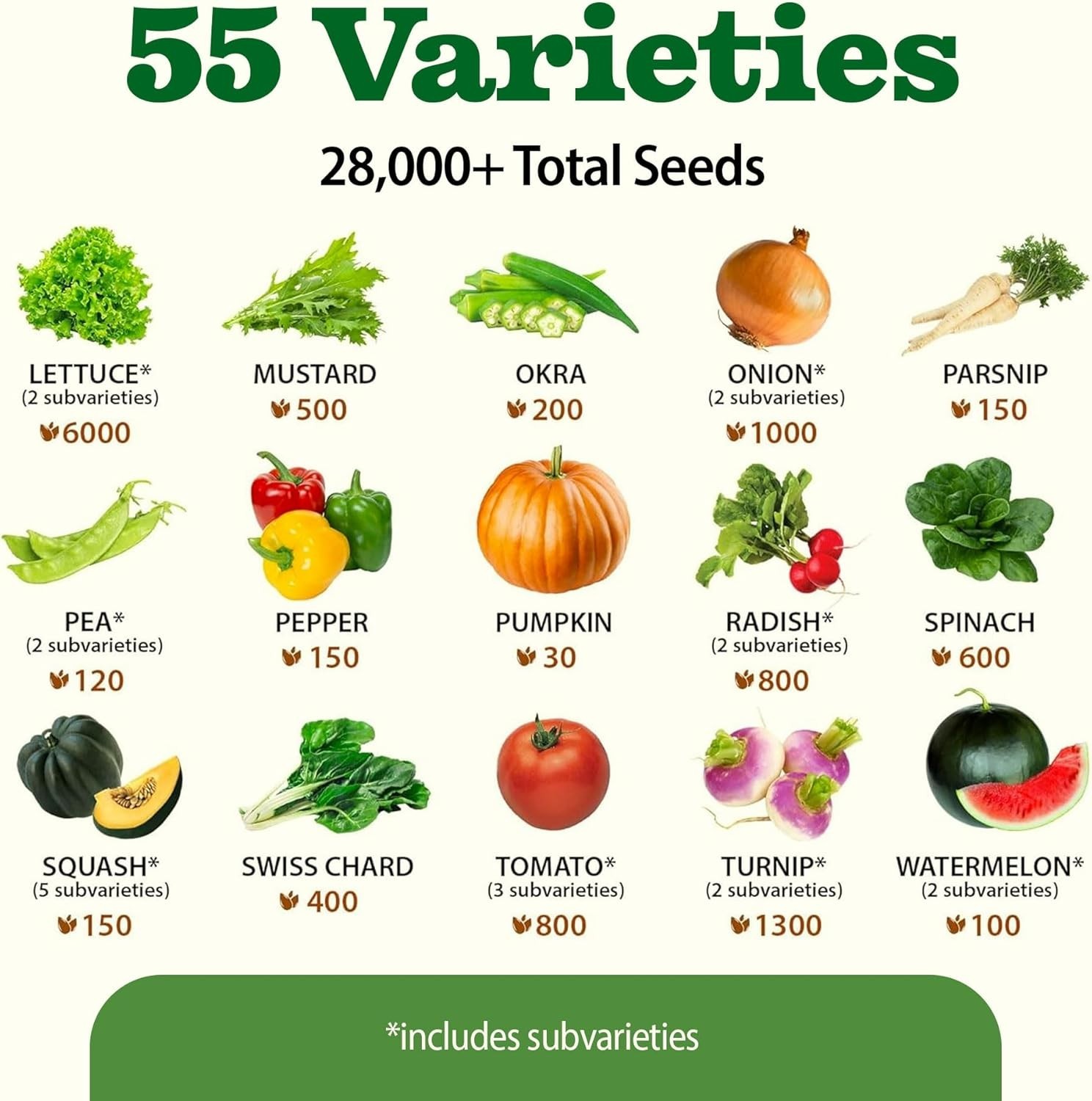 55 Heirloom Vegetable Seeds Pack – Non-GMO Survival Seed Vault for All Seasons