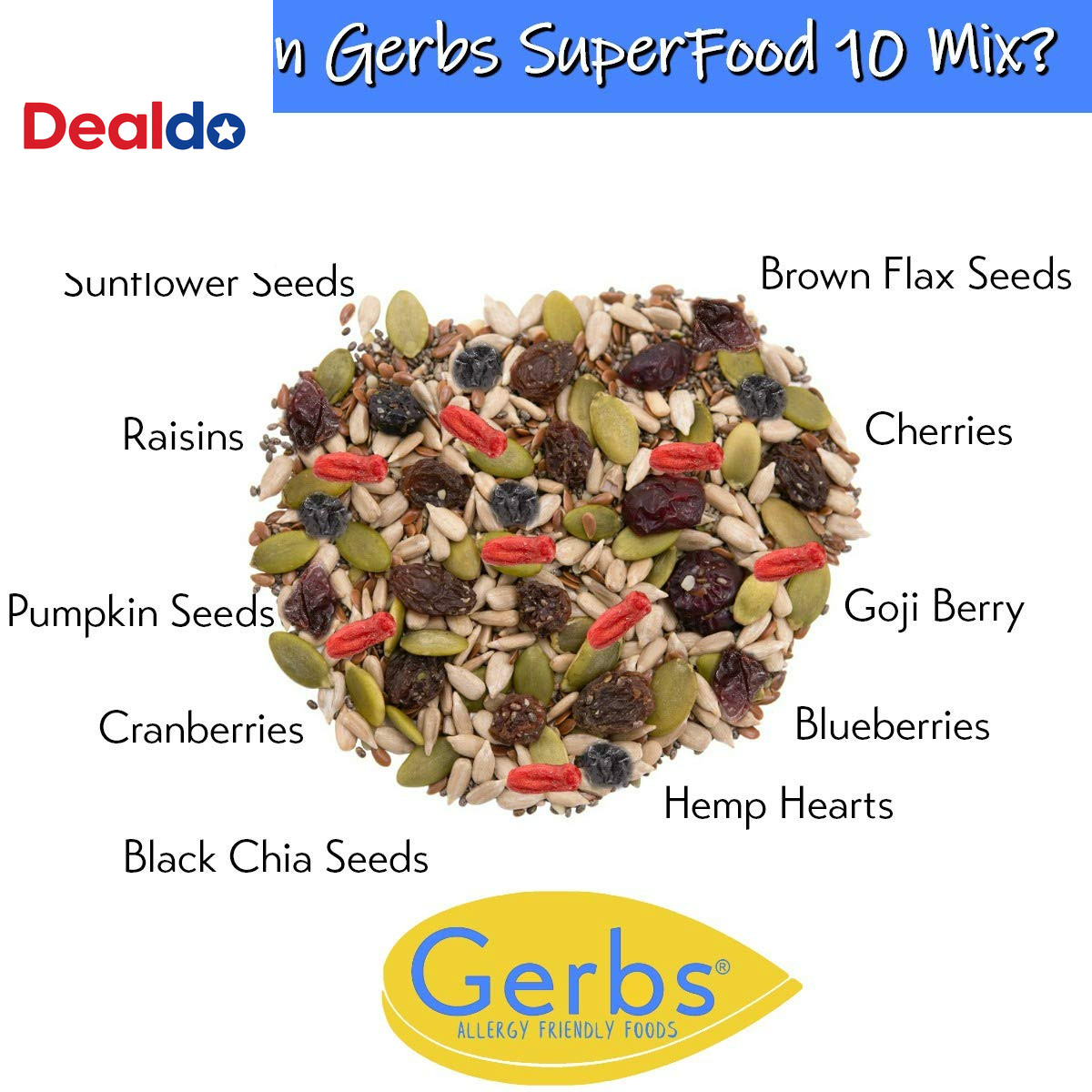 Superfood Snack Mix 2 Lbs. | Raw Seeds & Unsulfured Sweetened Dried Fruit, Resea