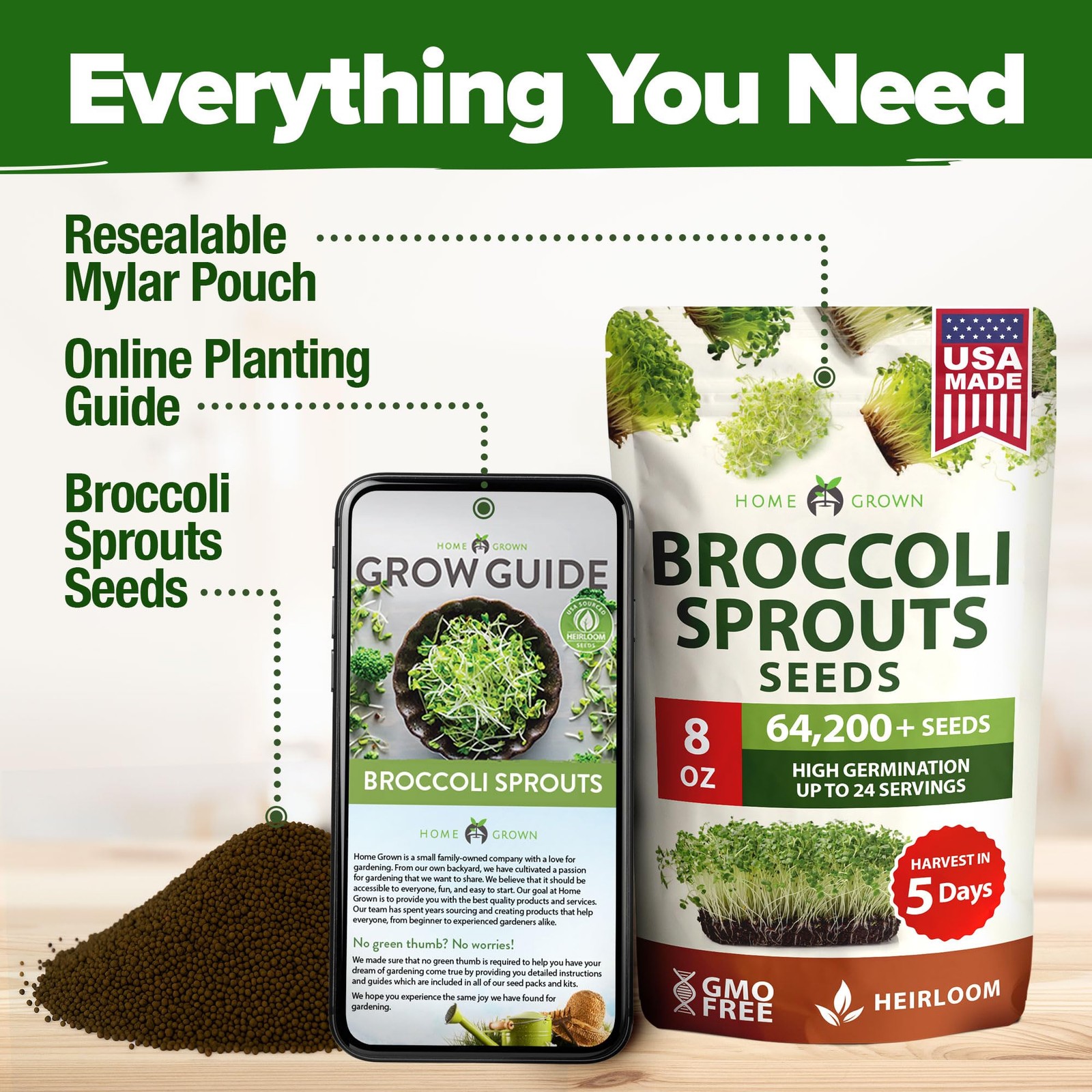 Broccoli Seeds 8 oz Bulk Heirloom NonGMO, High Germination, Sulforaphane Rich…
