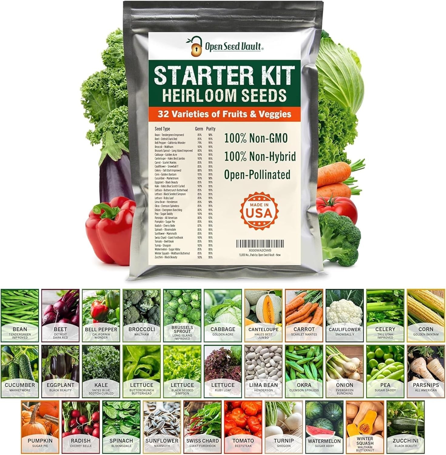 Heirloom Vegetable Seeds Pack 15,000 Seeds 32 Varieties for Outdoor Indoor