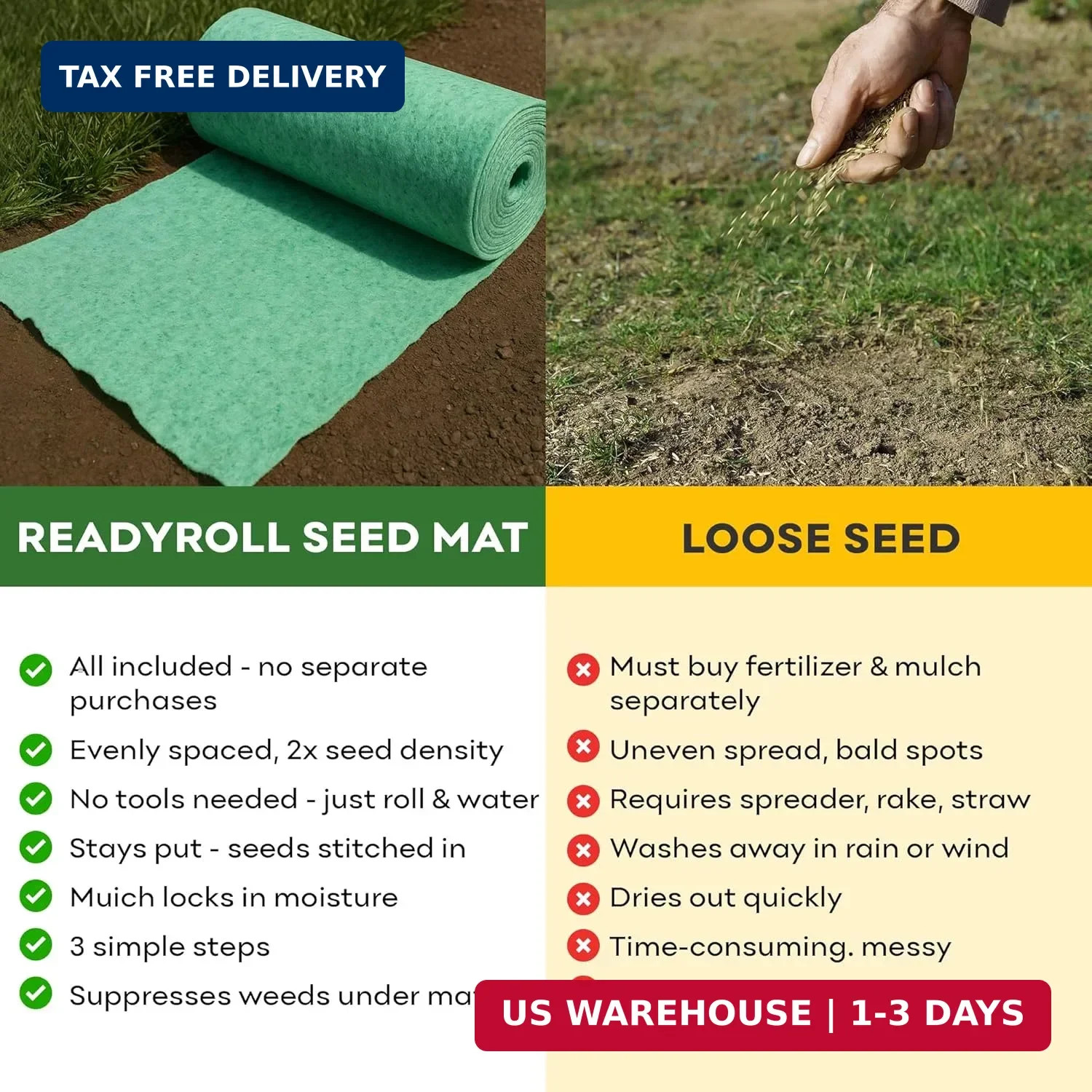 Petramax ReadyRoll Biodegradable Kentucky Grass Seed Mat for Southern Lawn (108