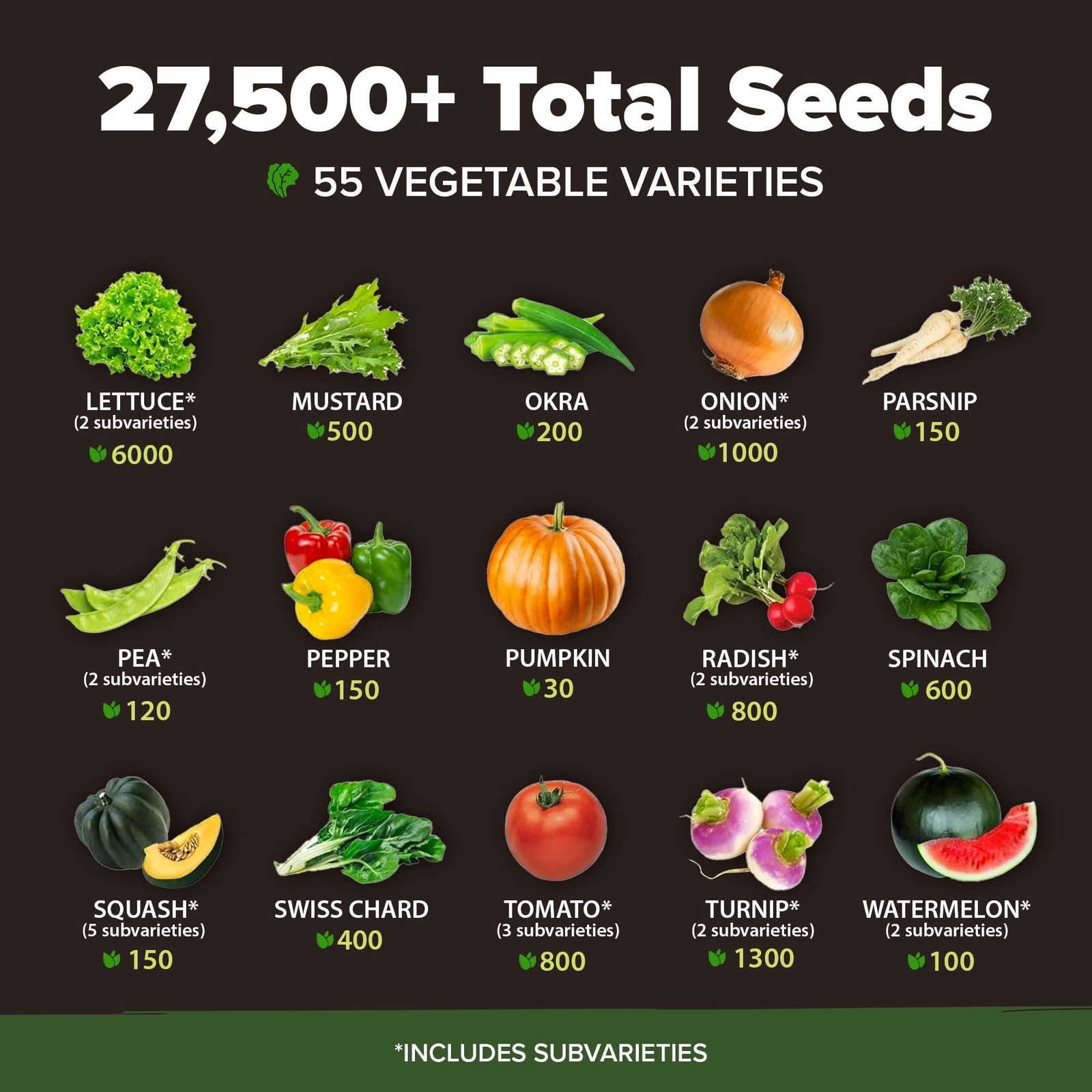 HOME GROWN 55 Vegetable Seeds Pack | Spring, Fall, Winter Heirloom Vegetables…