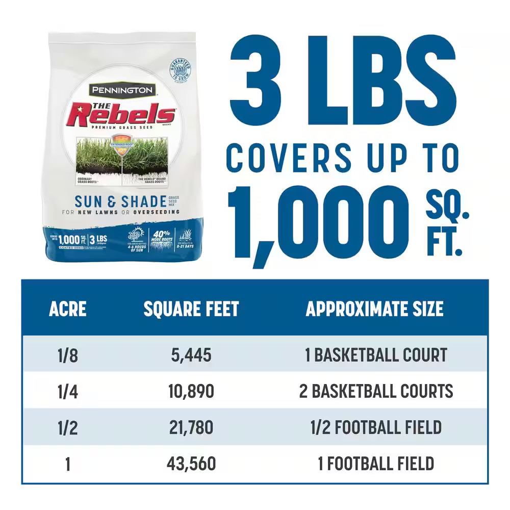 Rebels 3 Lbs. 1000 Sq. Ft. Sun and Shade Grass Seed Blend