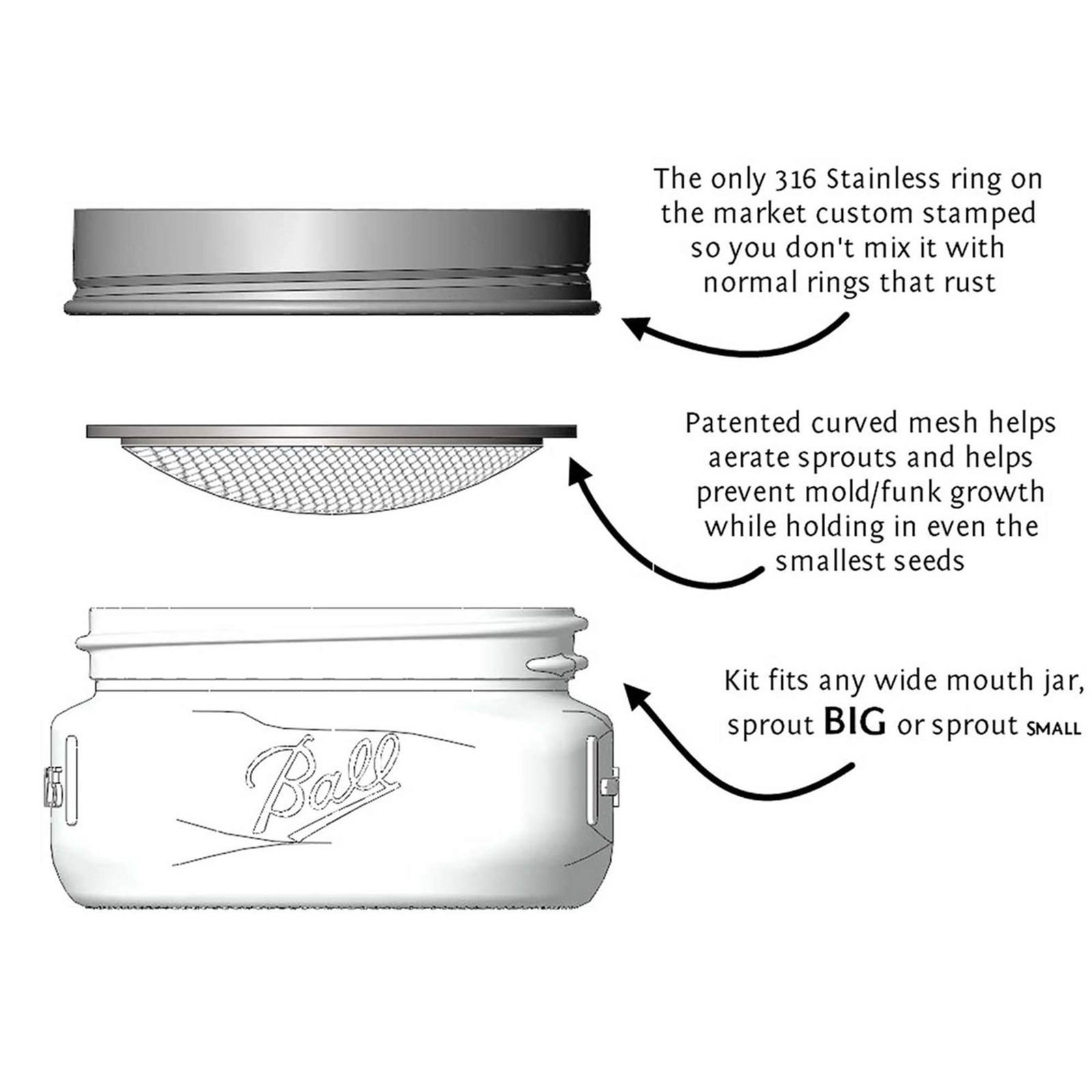 Organic Broccoli Sprout Kit with Stainless Steel Lid, Stand, NonGMO Seeds