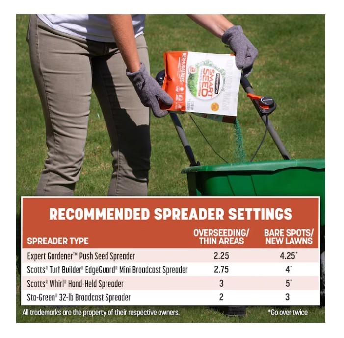 [FASH SALE] Pennington Smart Seed 8.75 lb Bermuda Grass Seed Lawn Seed Premium