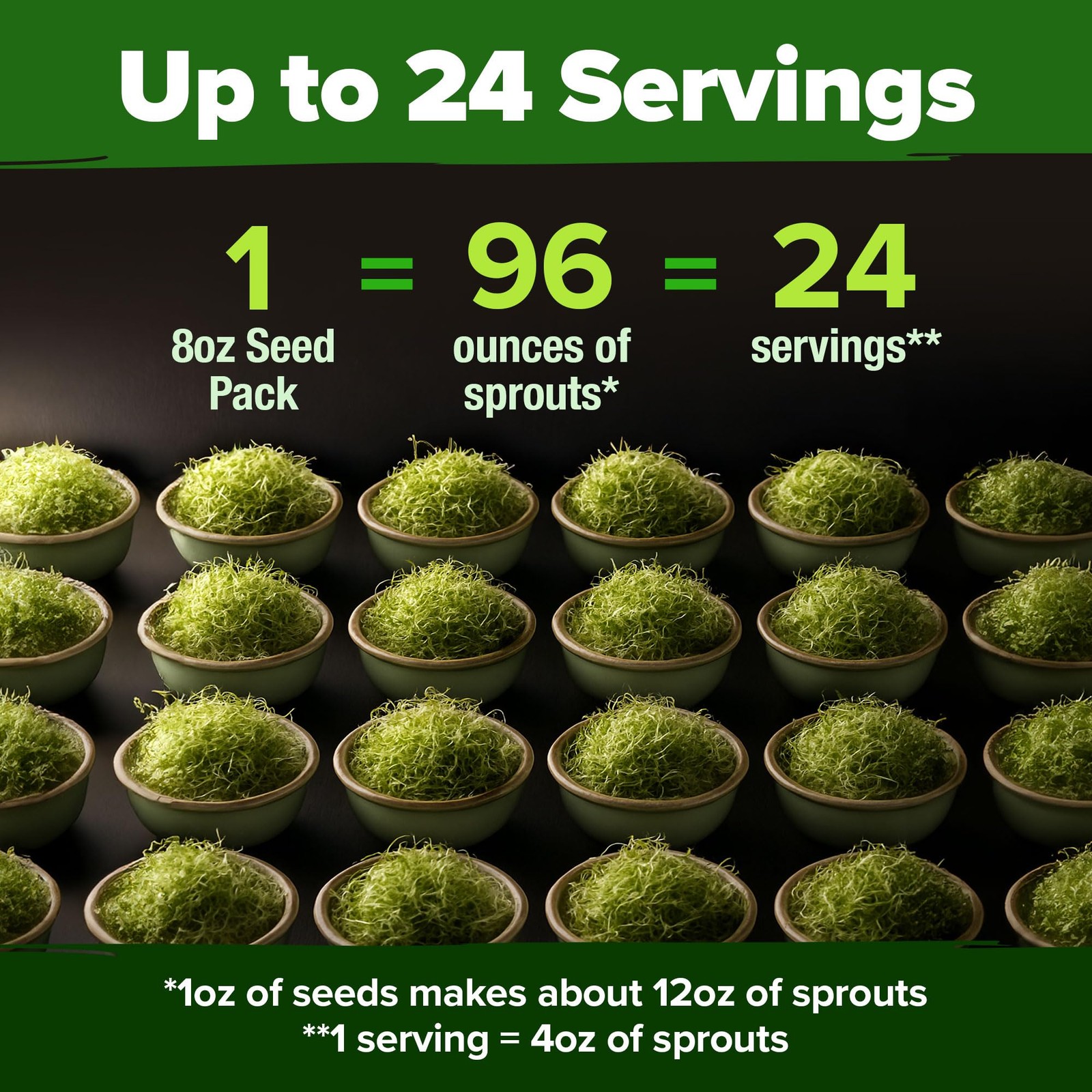 Broccoli Seeds 8 oz Bulk Heirloom NonGMO, High Germination, Sulforaphane Rich…