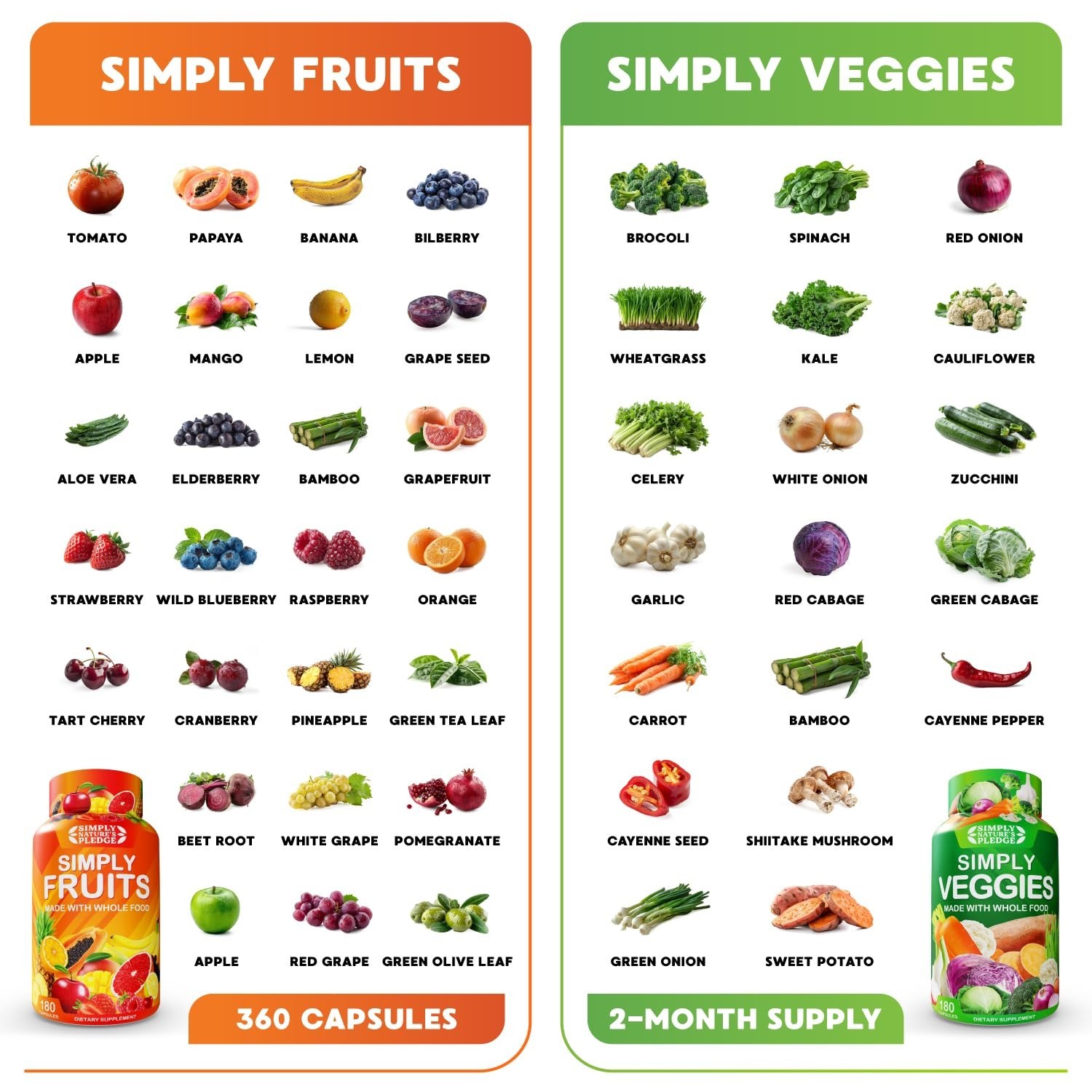 Packed with 42 Different Fruits & Vegetables – Made with Whole Food Superfood…