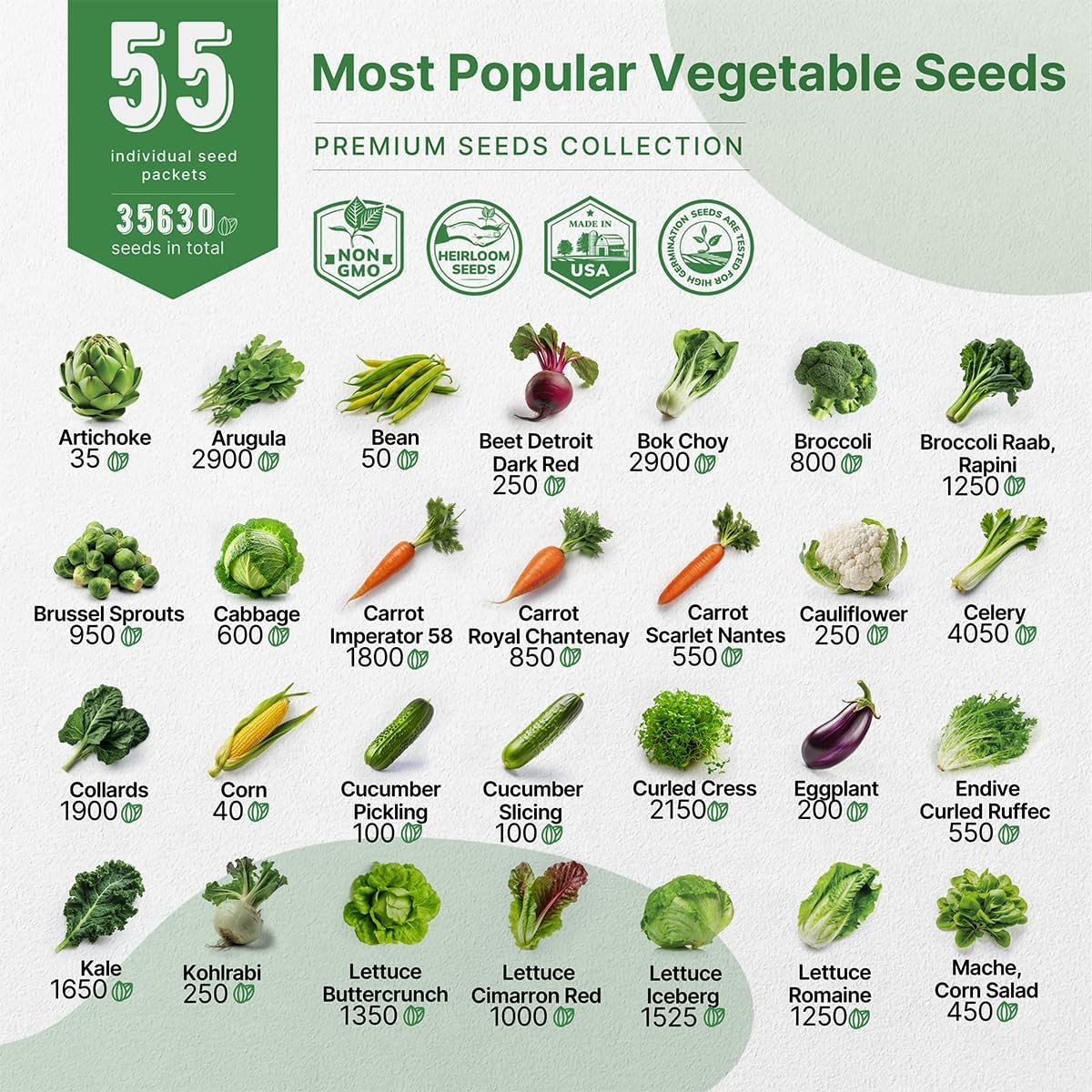55 Vegetable Seeds Variety Pack – 35,600+ Non-GMO Green, Red, Purple, Yellow