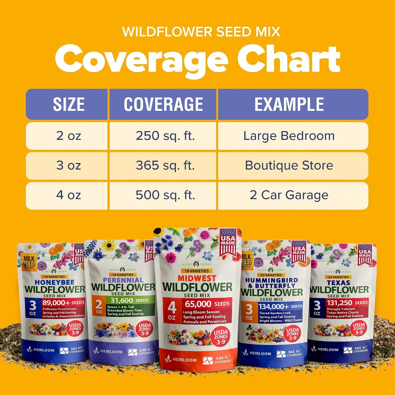Midwest Heirloom Wildflower Seeds Mix 65,000+ Perennial Flowers Heirloom Seed