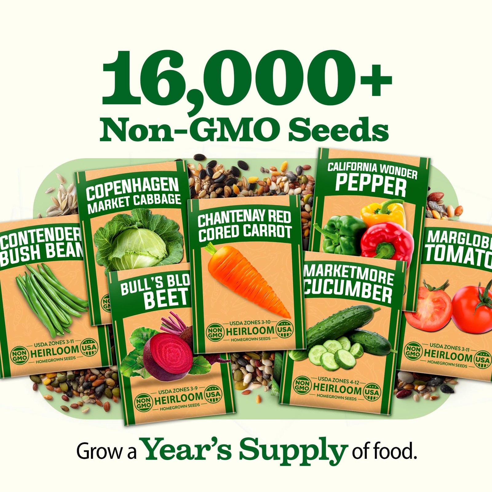 32 Heirloom Vegetable and Fruit Seeds for Planting – 16,000+ Seeds | Non-GMO …