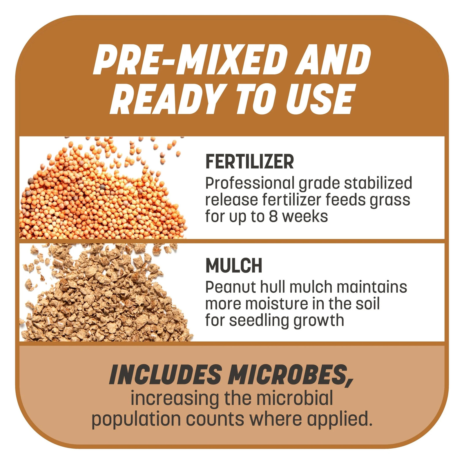Smart Patch Centipede Seed Mix 5 Lb