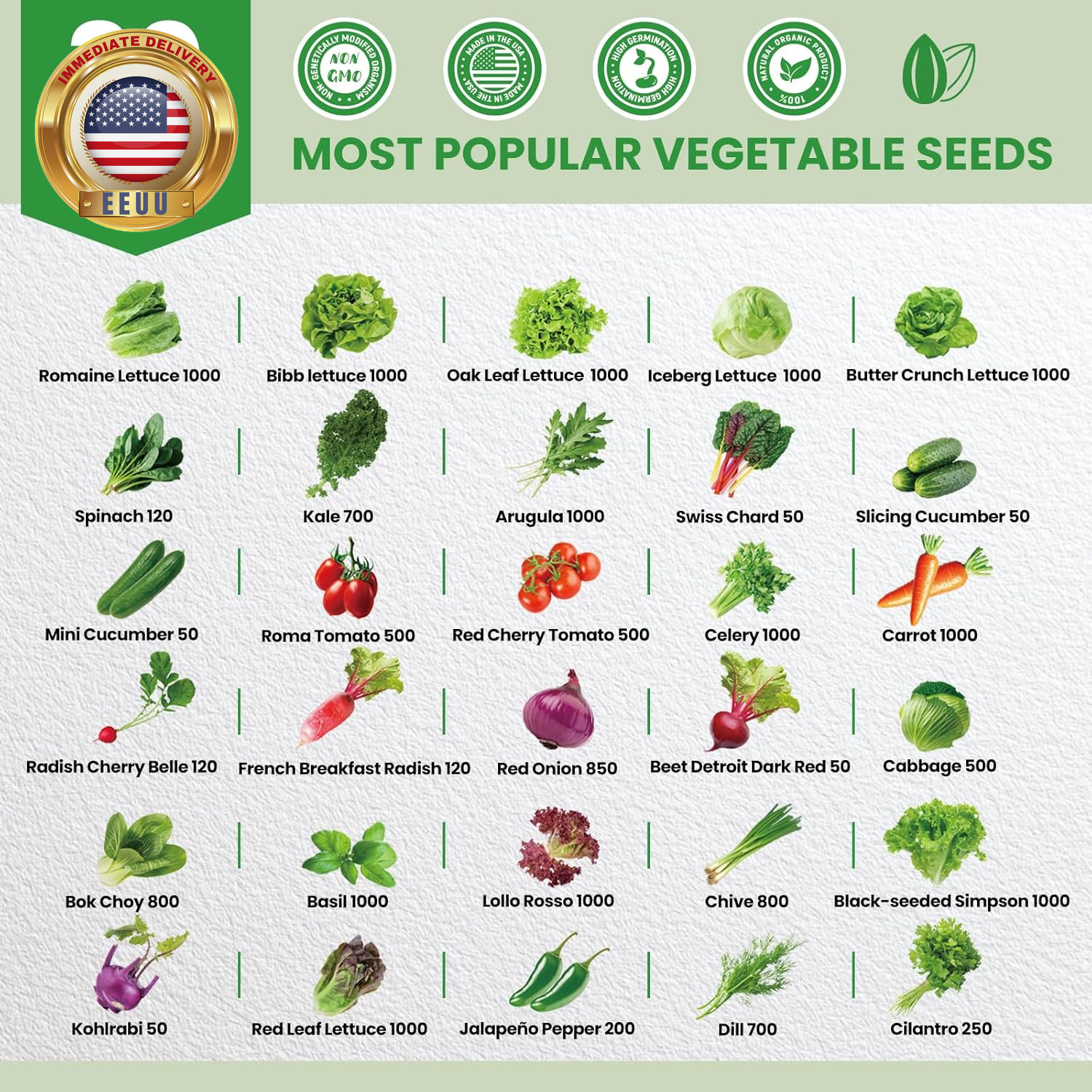 30 Heirloom Seeds Variety Pack – 18500+ Seeds for Planting Vegetables, Home Gard