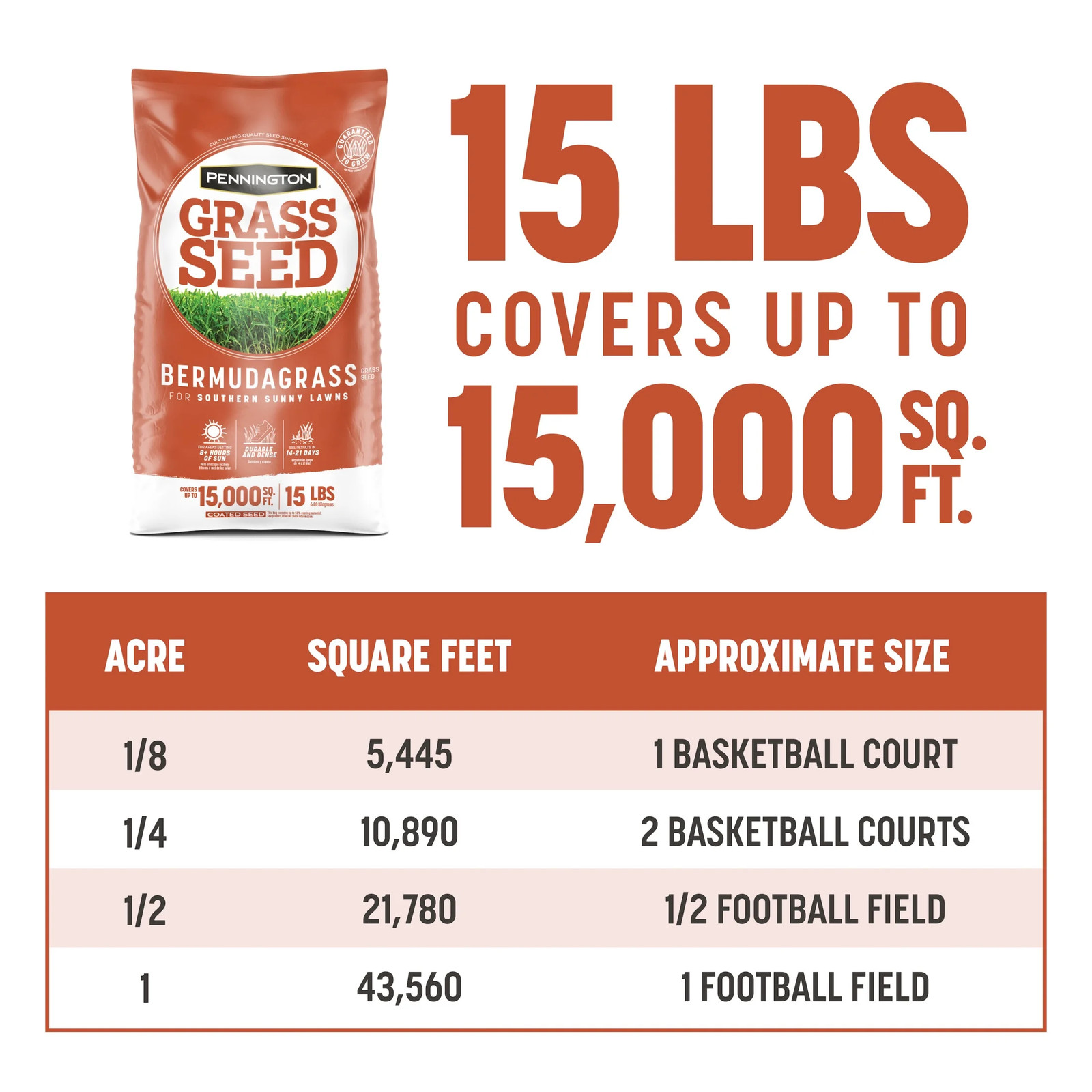 Bermudagrass Grass Seed, for Full Sun, Southern Lawns, 15 Lb Bag