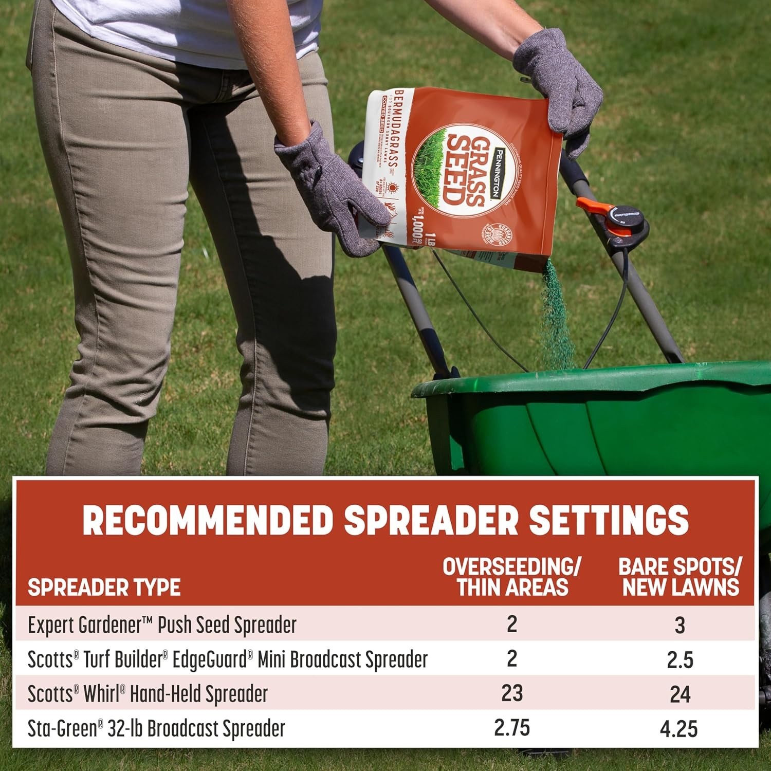 Bermudagrass Grass Seed 5 lb