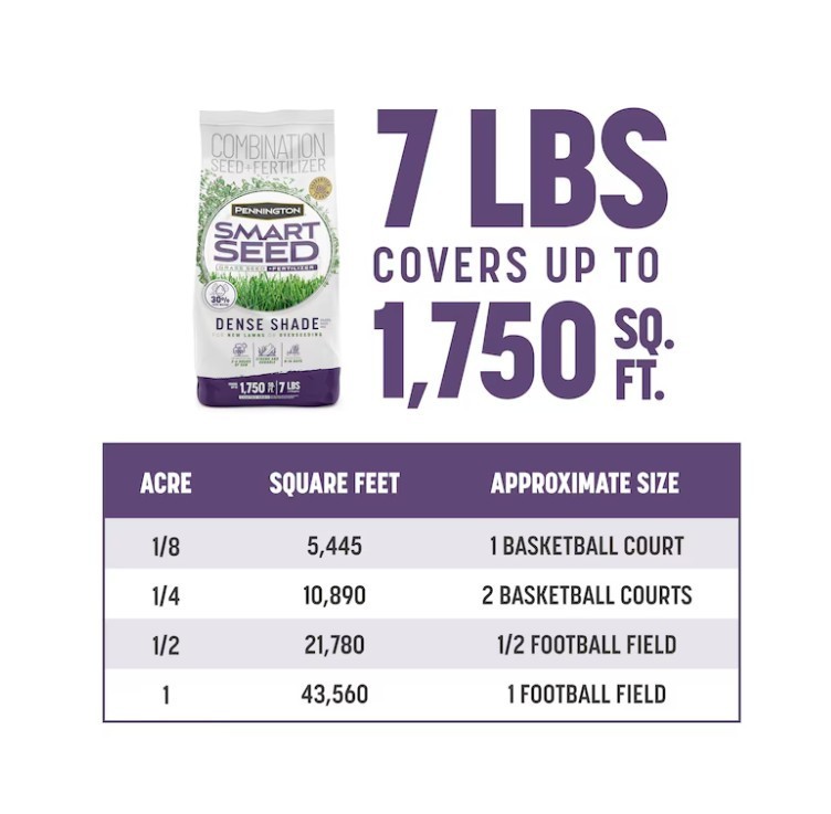 [SALE] Pennington Smart Seed Dense Shade Tall Fescue Grass Seed 7 lb (2 Pack)