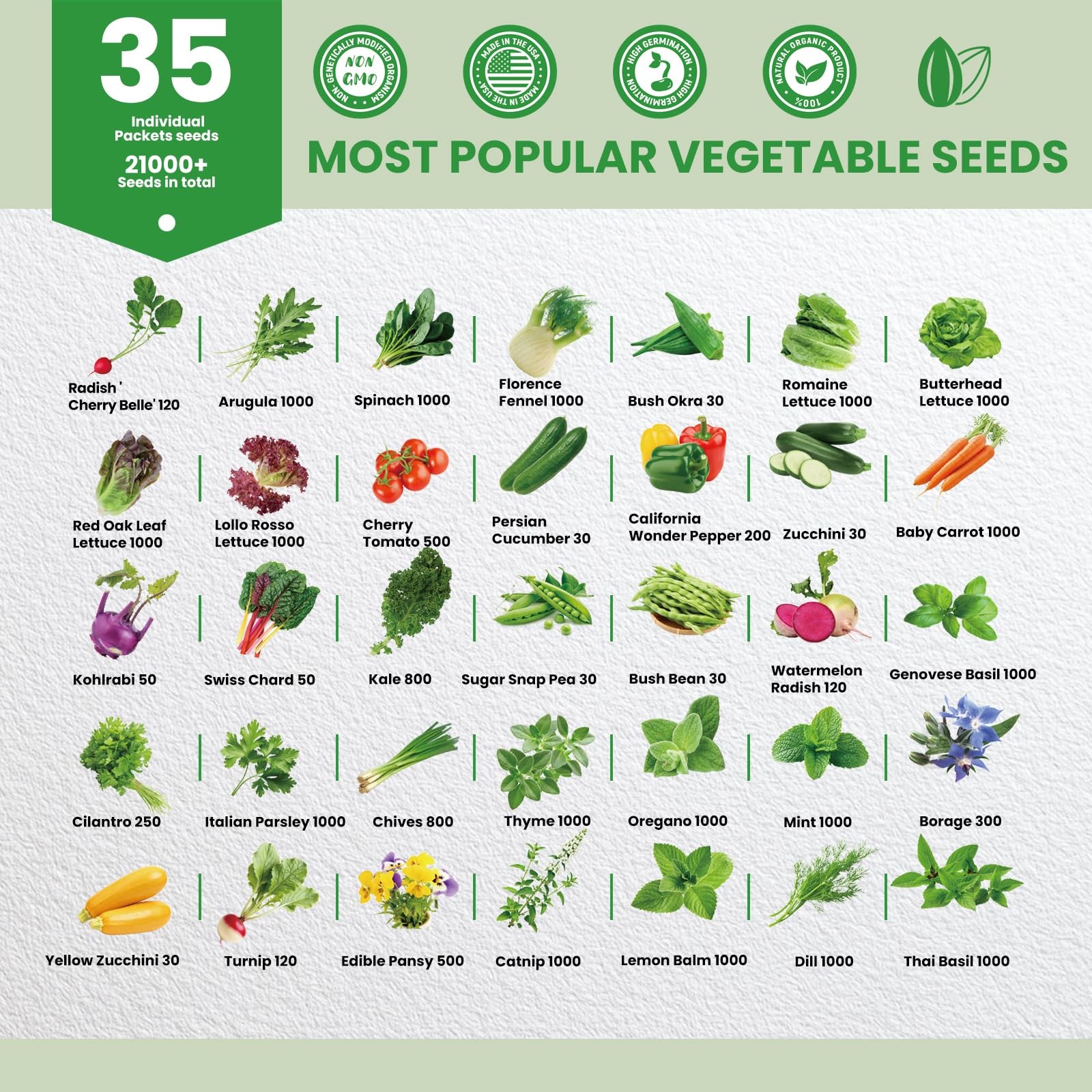 35 Heirloom Seeds Variety Pack – 21000+ Seeds for Planting Vegetables and Fru…