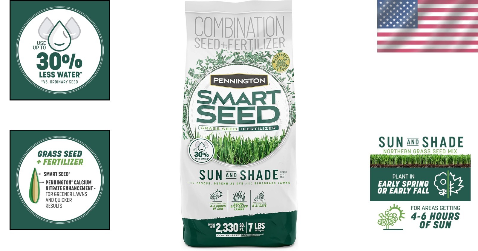 7lb Smart Grass Seeds for Northern Climates – Perfect for Lawns with Sun & Shade