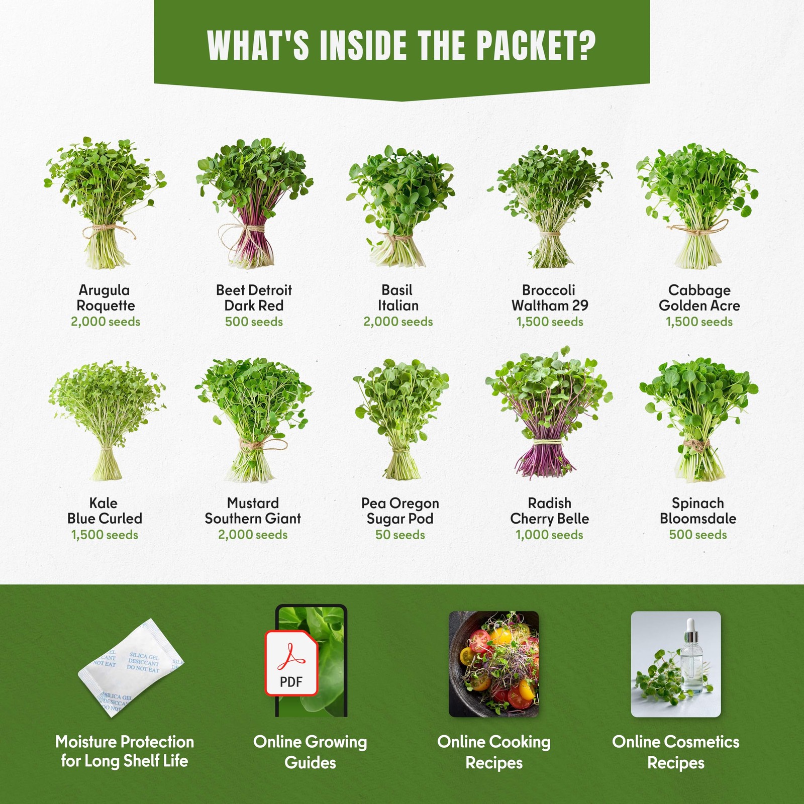 Microgreens Variety Pack 10 NonGMO Seeds for Indoor & Outdoor Growing