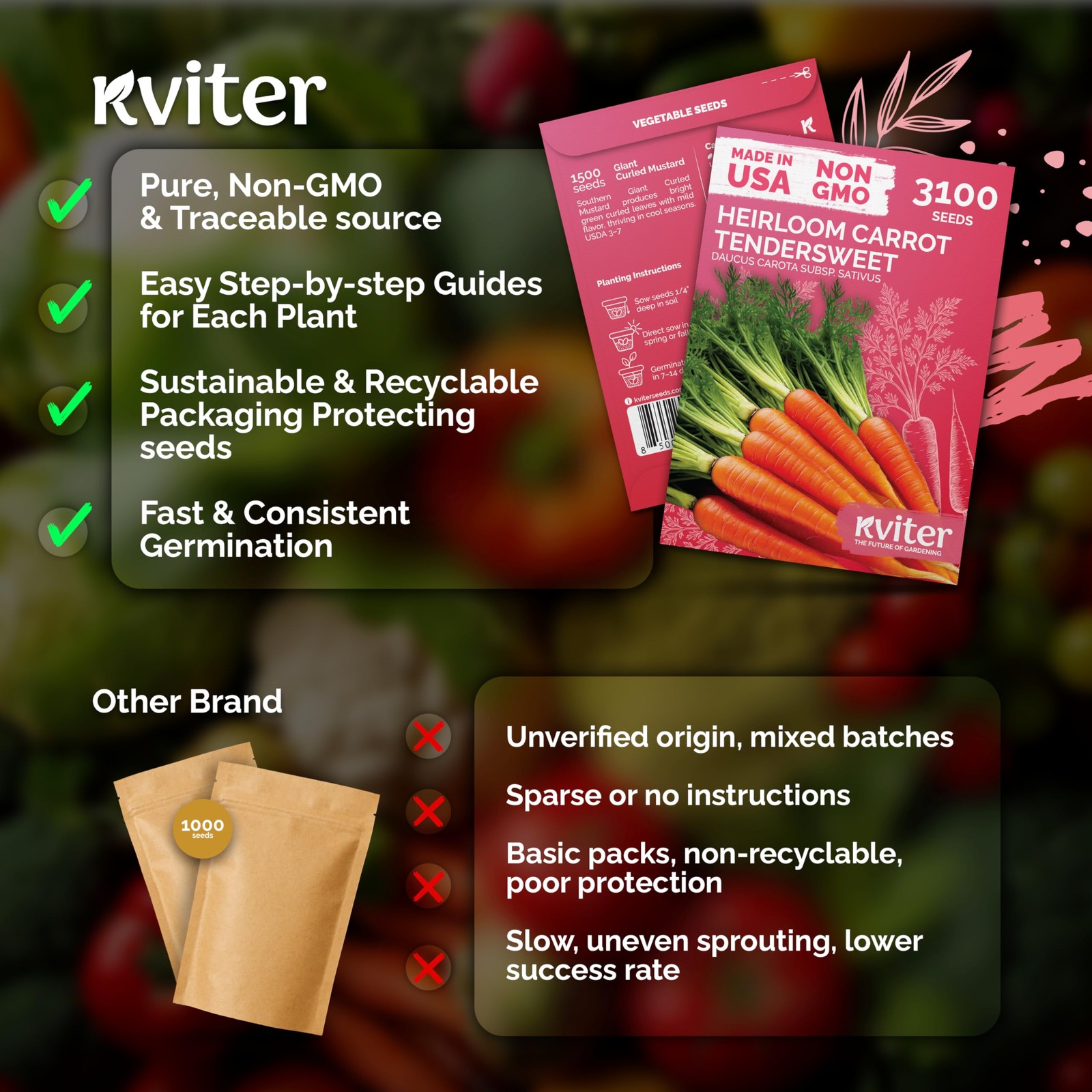 KVITER 3100 Tendersweet Carrot Seeds for Planting (Daucus carota)