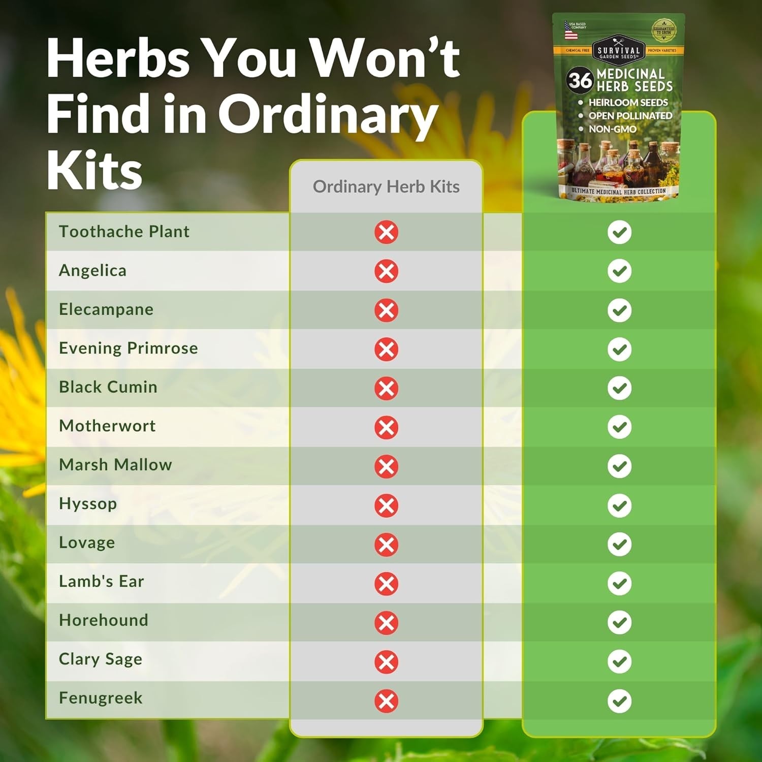Rare Herbalist Plant Variety Seeds