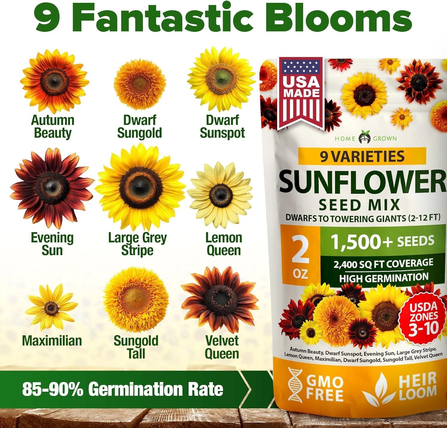 Perfect Garden Gift – 1,500+ Sunflower Seeds, Attracts Pollinators, Easy to Grow