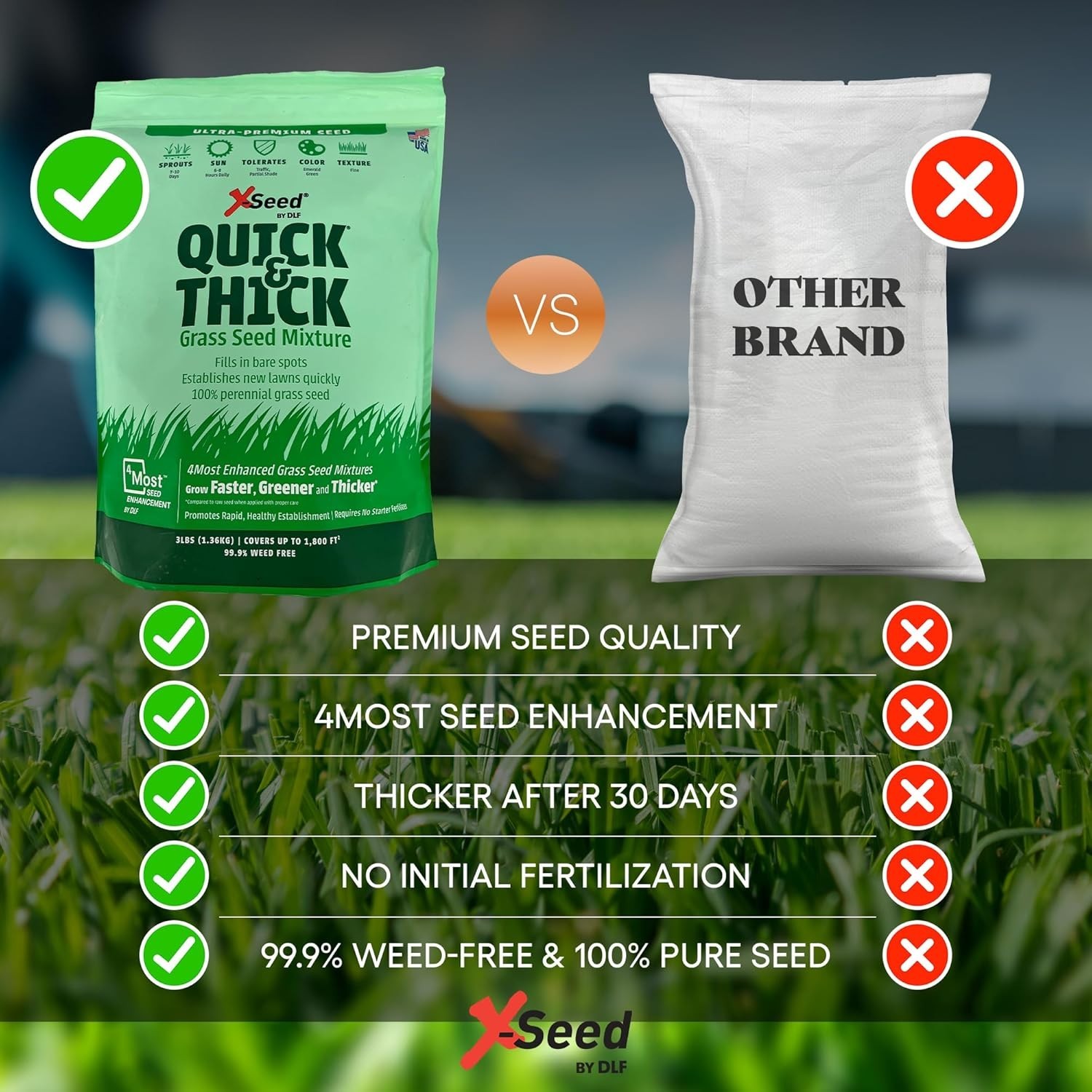 Ultra Quick and Thick Lawn Seed Mixture – Rapid Germination for Any Lawn, De…