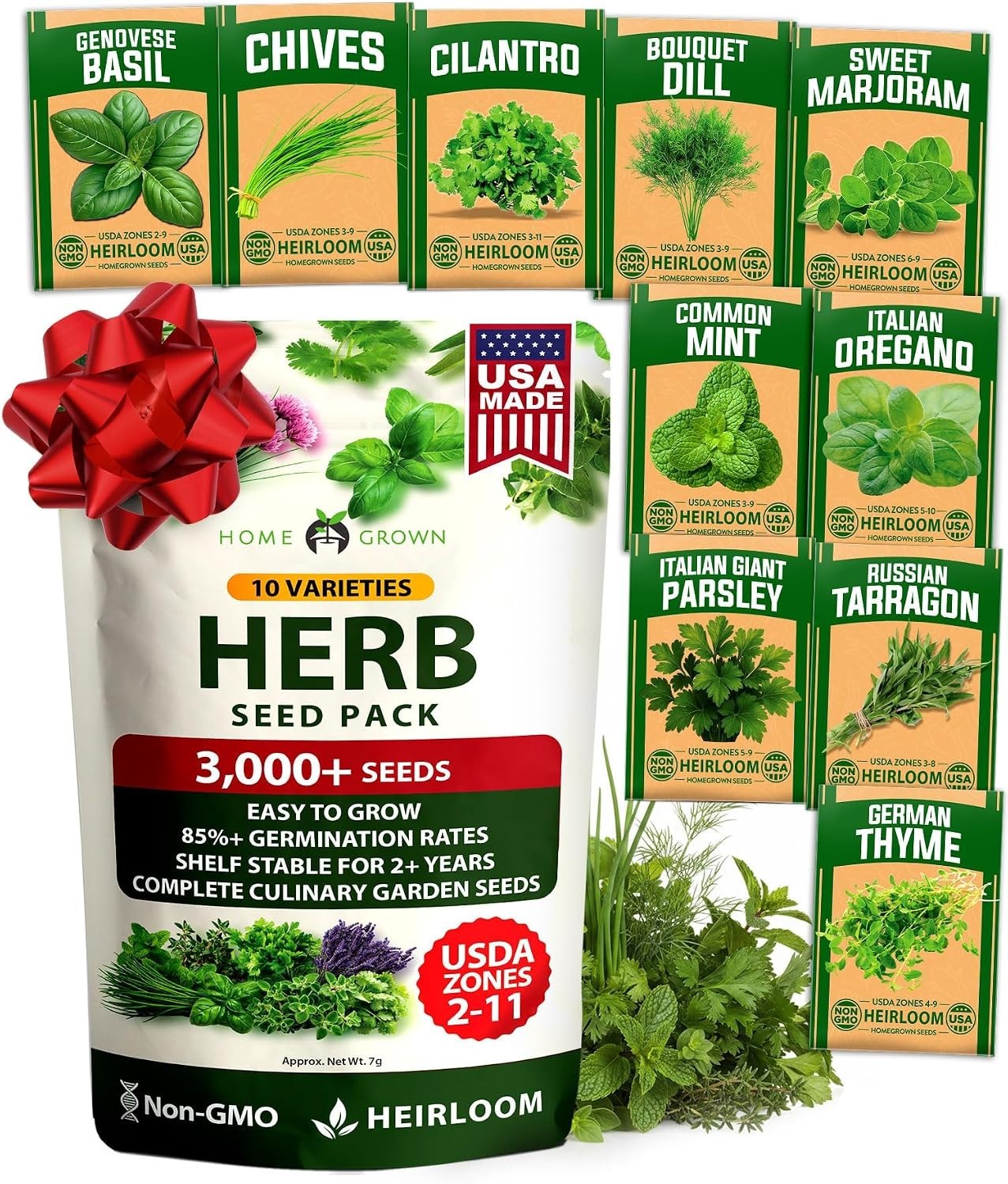 Gourmet Culinary Herb Starter Kit – 10 Heirloom Seeds for Cooking Enthusiasts