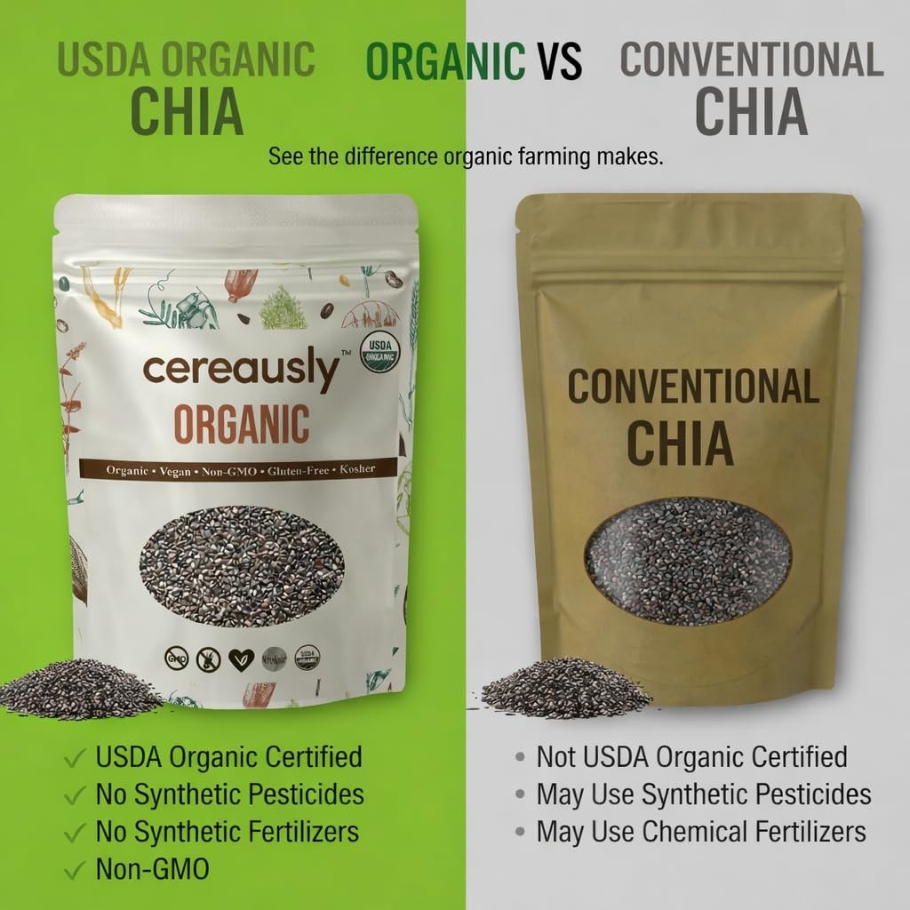 Black Chia Seeds Bulk 10 Lb Organic Non-GMO Gluten-Free Paraguay