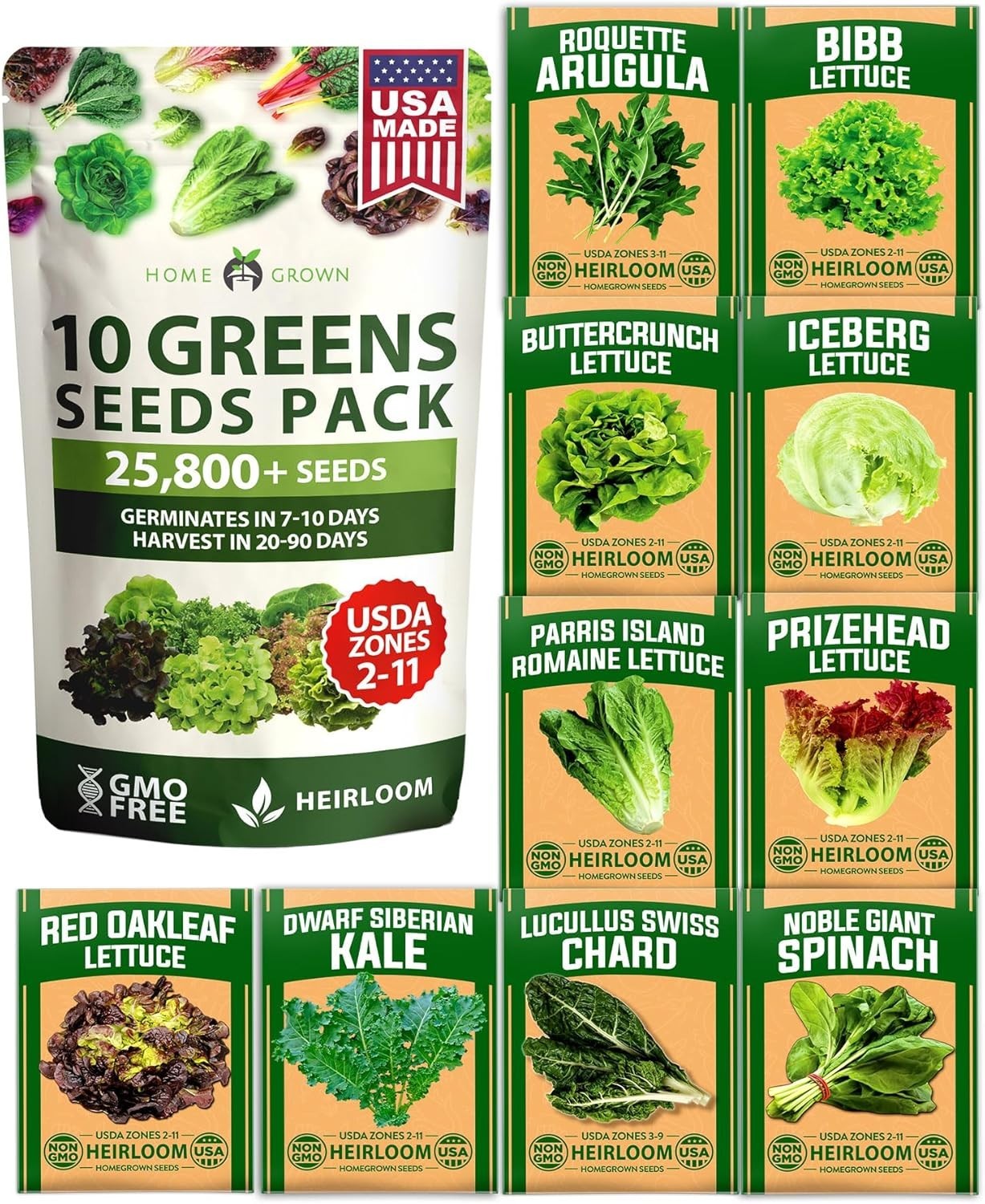 Versatile Non-GMO Lettuce Seeds: 10 Varieties for Any Gardener’s Delight