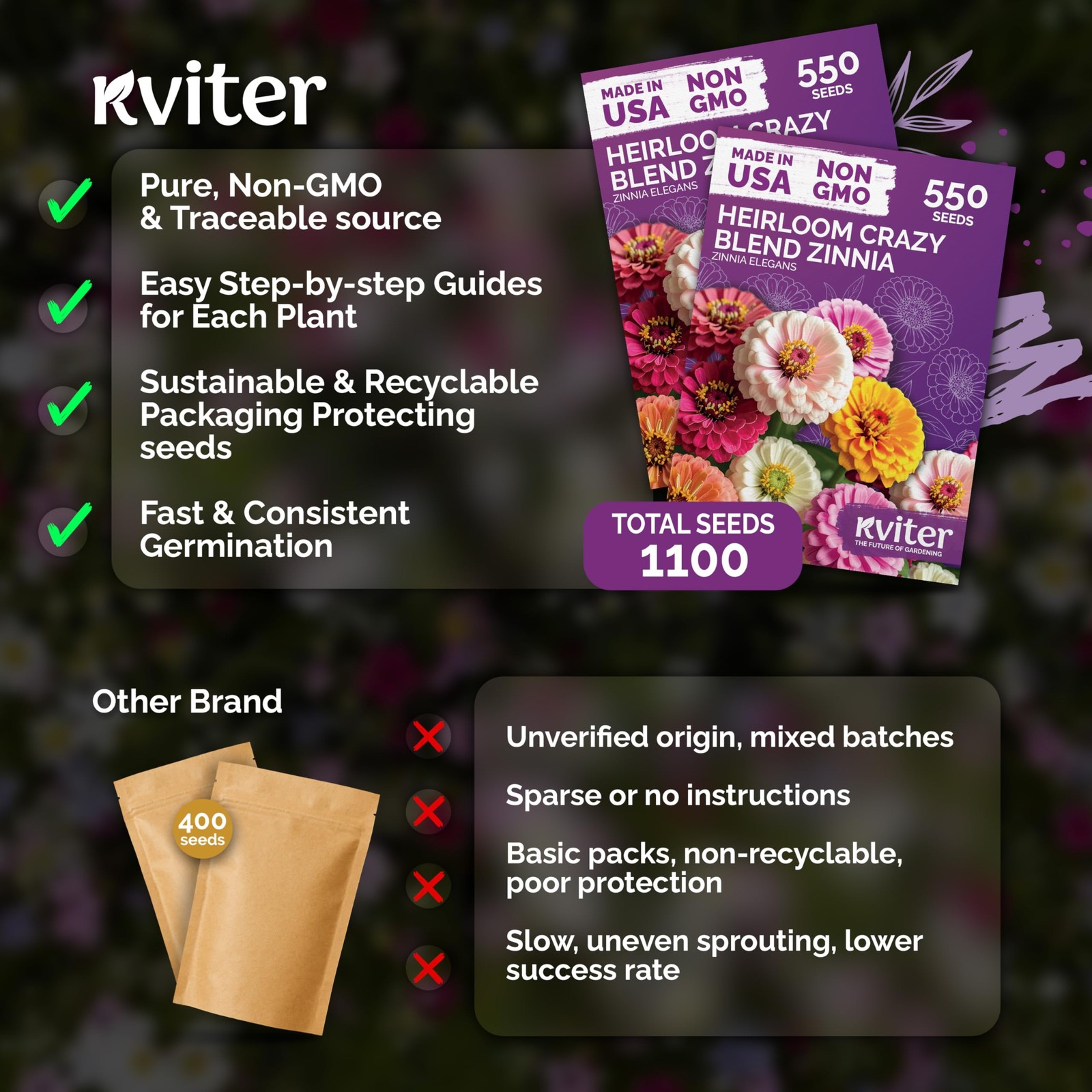KVITER 1,100 Crazy Blend Zinnia Seeds (Zinnia Elegans), 2 Pack