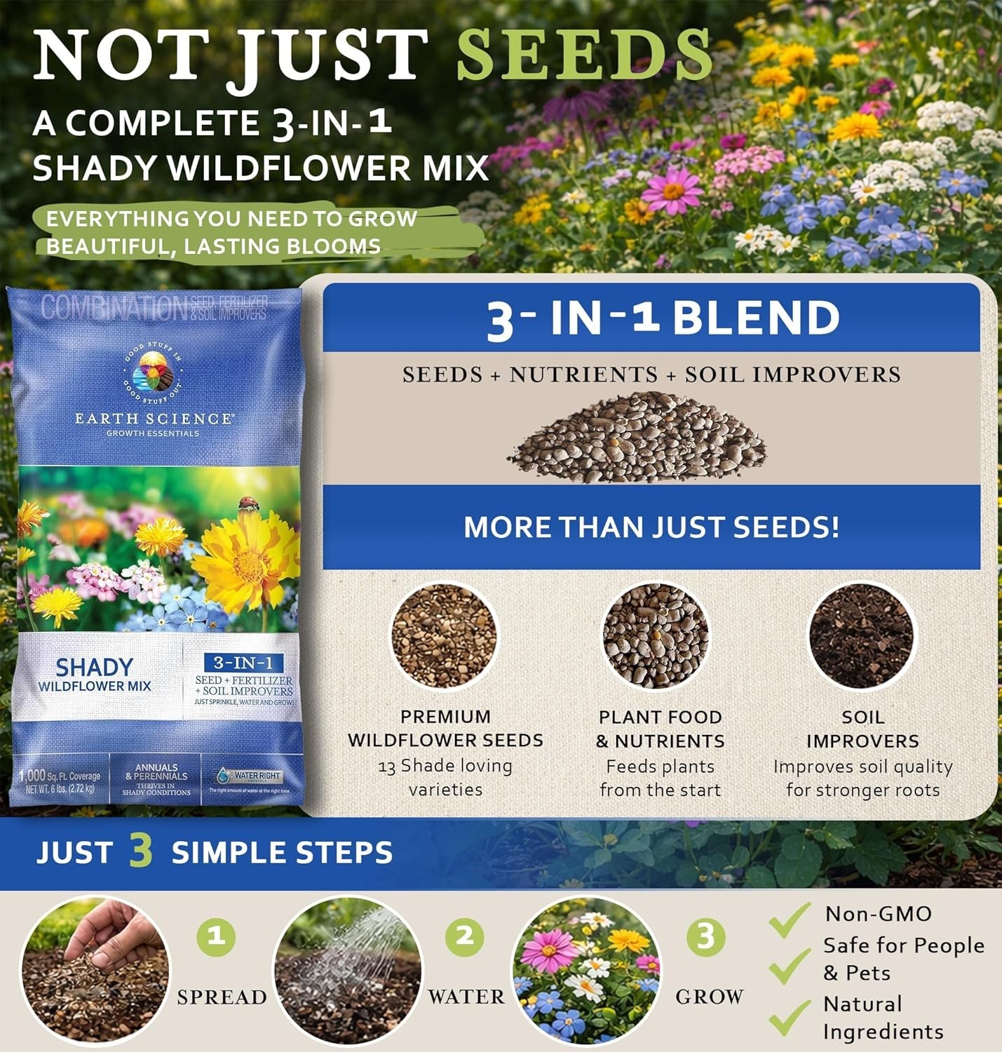 Vibrant Shady Wildflower Mix 6 lb – Eco-Friendly Seeds Safe for Kids & Pets