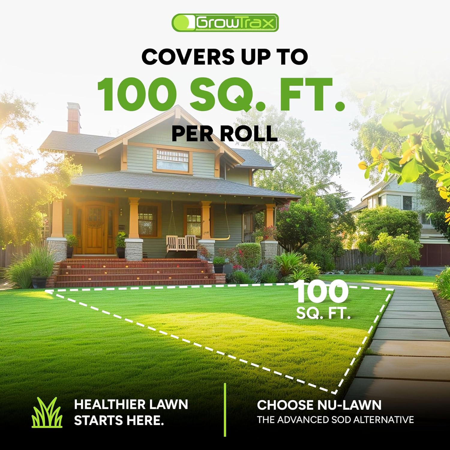 Biodegradable Grass Seed Mat – 100 Sqft Year round Green – Grass Seed and for La