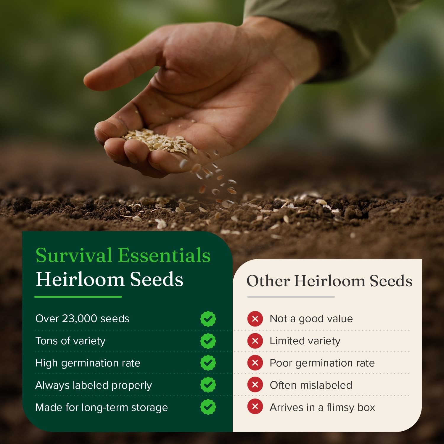 Ultimate Non-GMO Heirloom Survival Seed Vault – 23,000 Open-Pollinated Vegeta…