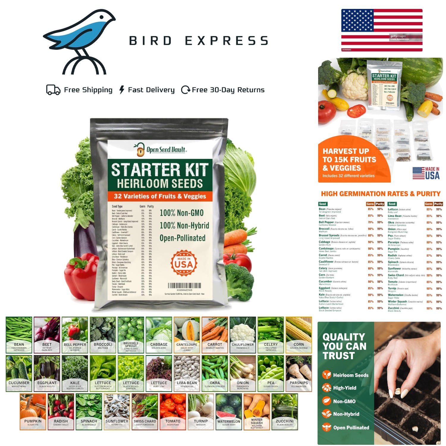 15,000 Heirloom Vegetable and Fruit Seeds Pack for Indoor Outdoor Gardening