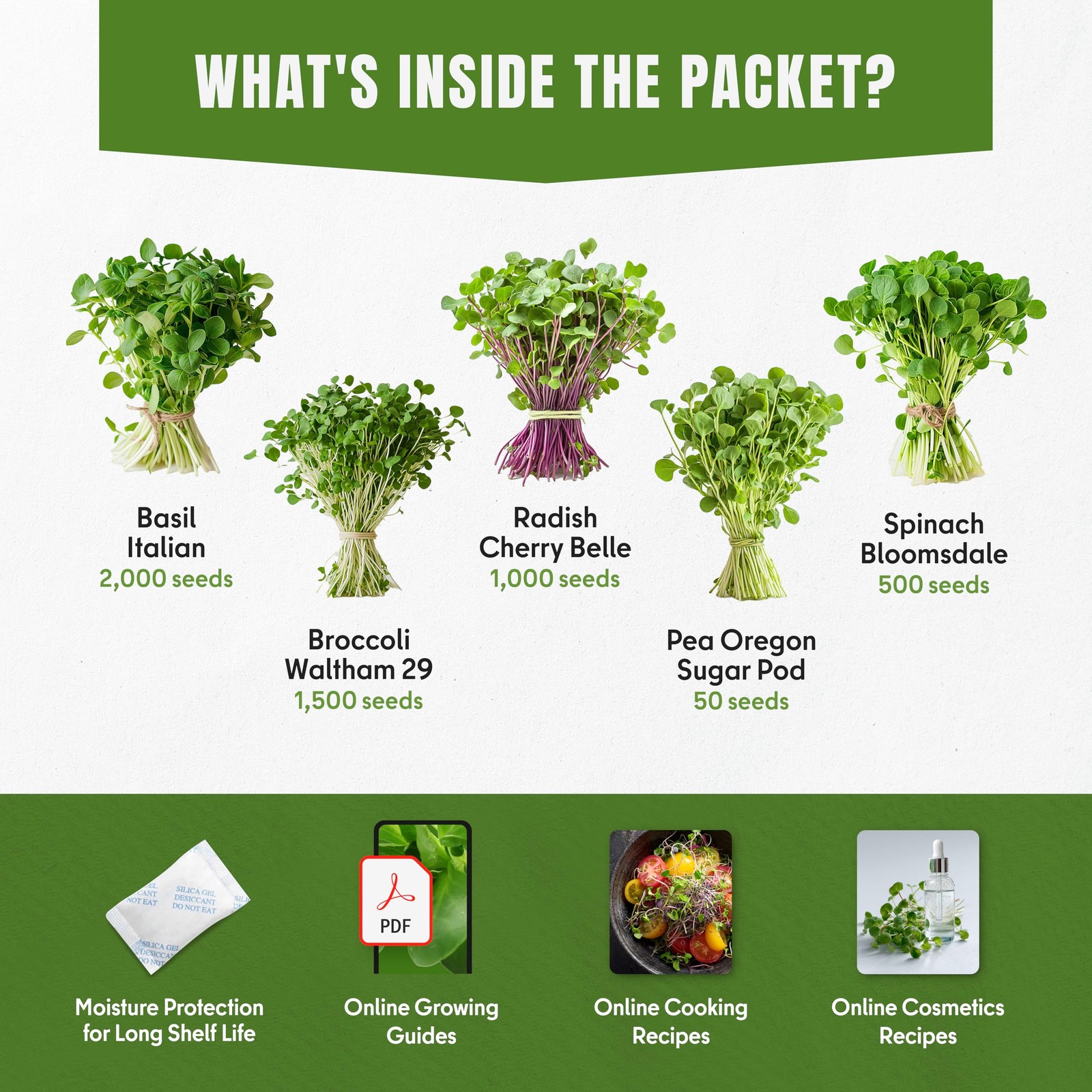 Microgreens Seeds Variety Pack – 5 NonGMO Heirloom Types for Indoor Hydroponics