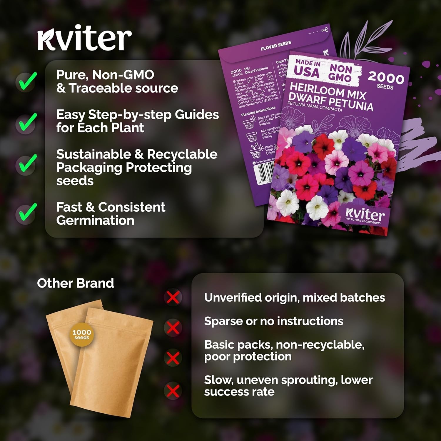 2,000 Non-GMO Mini Petunia Seeds – Ideal for Outdoor and Indoor Gardens