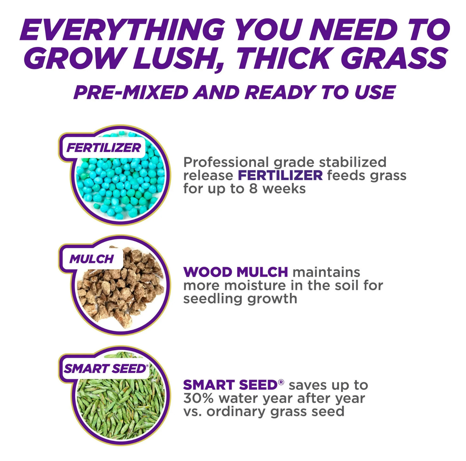 Pennington One Step Dense Shade Grass Seed Mix 5 lb – Patch & Repair Lawn