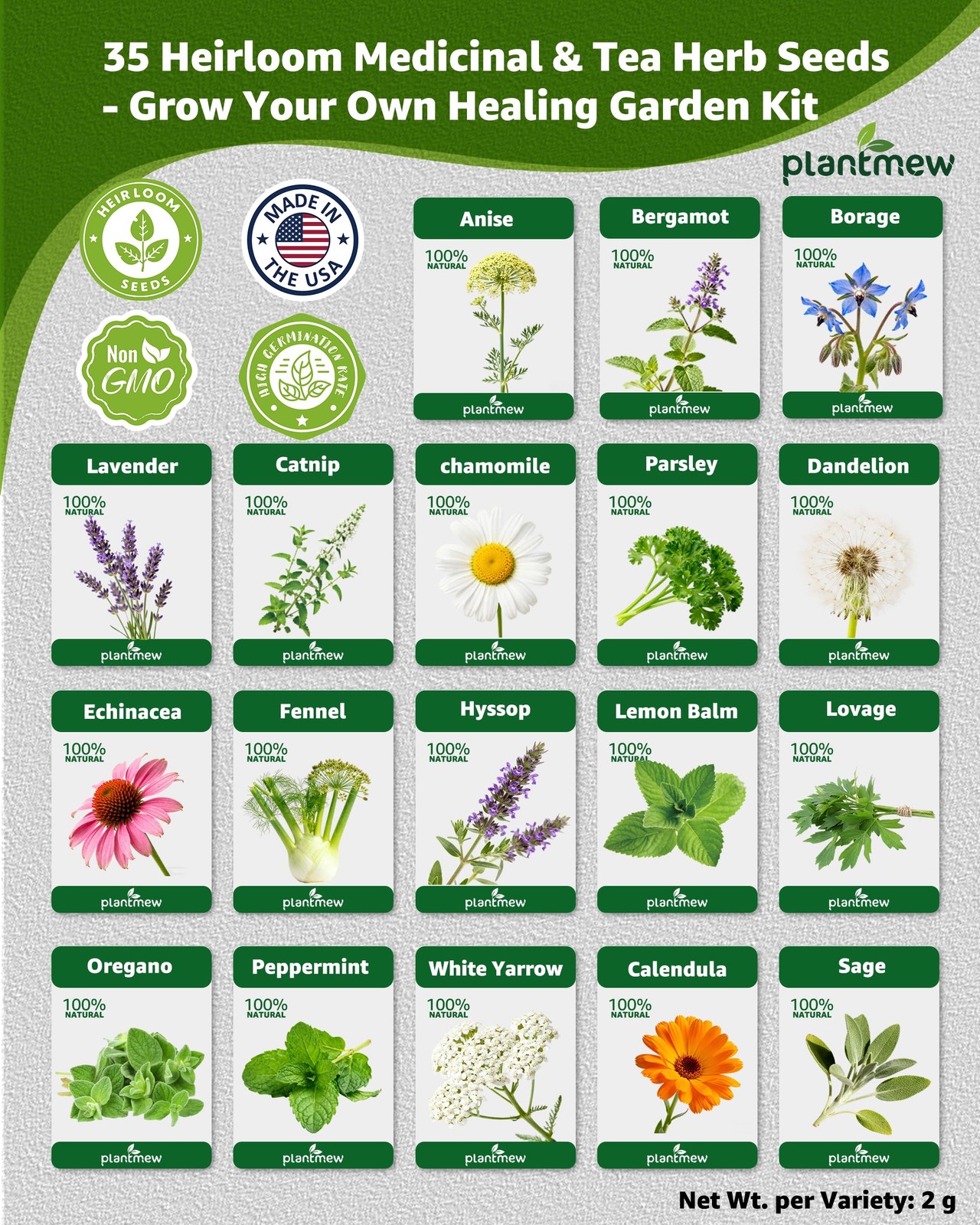 Medicinal & Tea Herb Seeds for Planting – 35 Non-GMO Variety Pack for Indoor/…