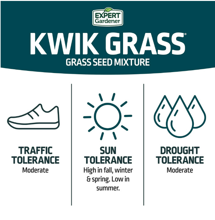 Expert Gardener Kwik Grass Seed Mix, for Sun to Partial Shade, 3 lb.