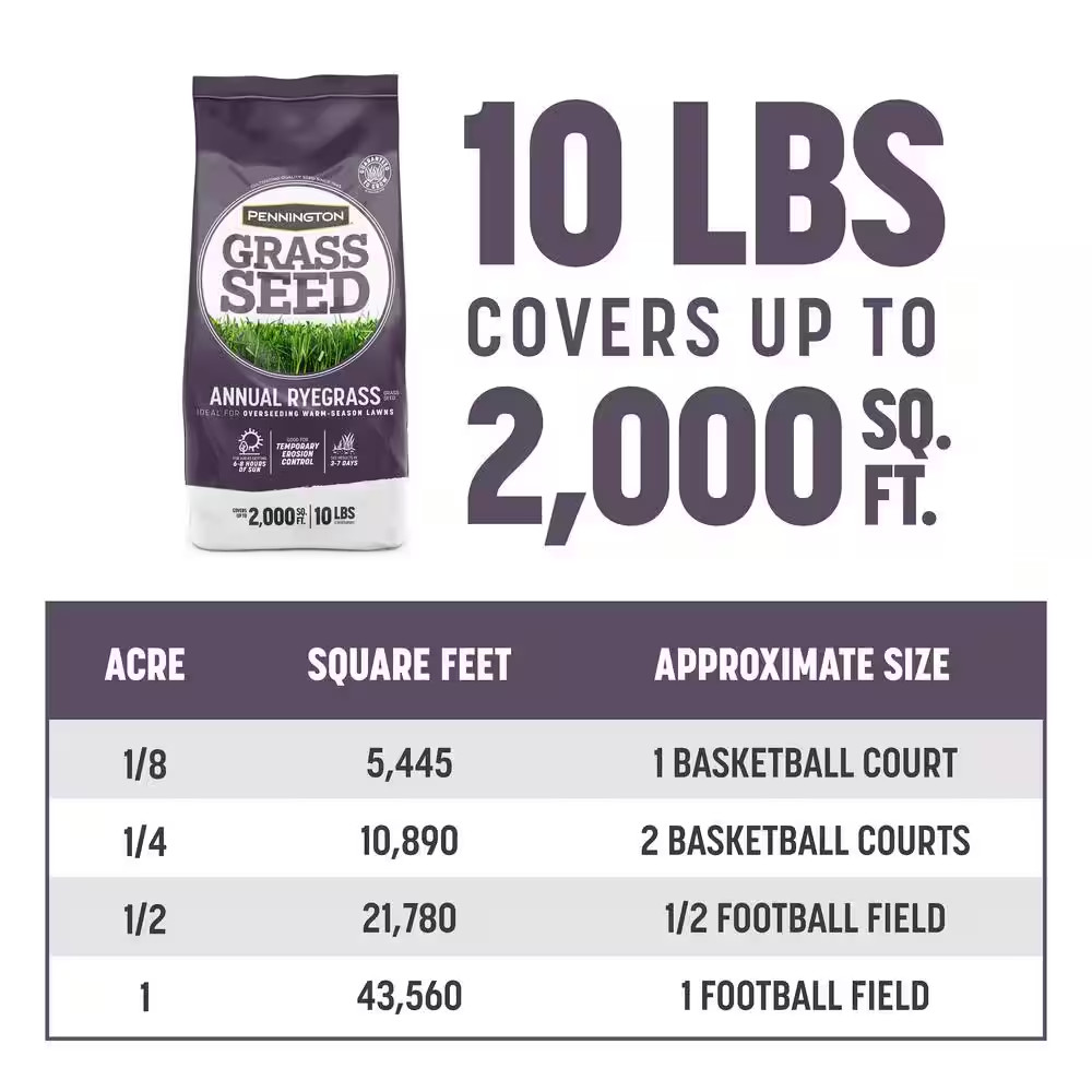 10 lb. Annual Ryegrass Grass Seed Covers up to 2,000 sq. ft. Temporary Lawn Yard