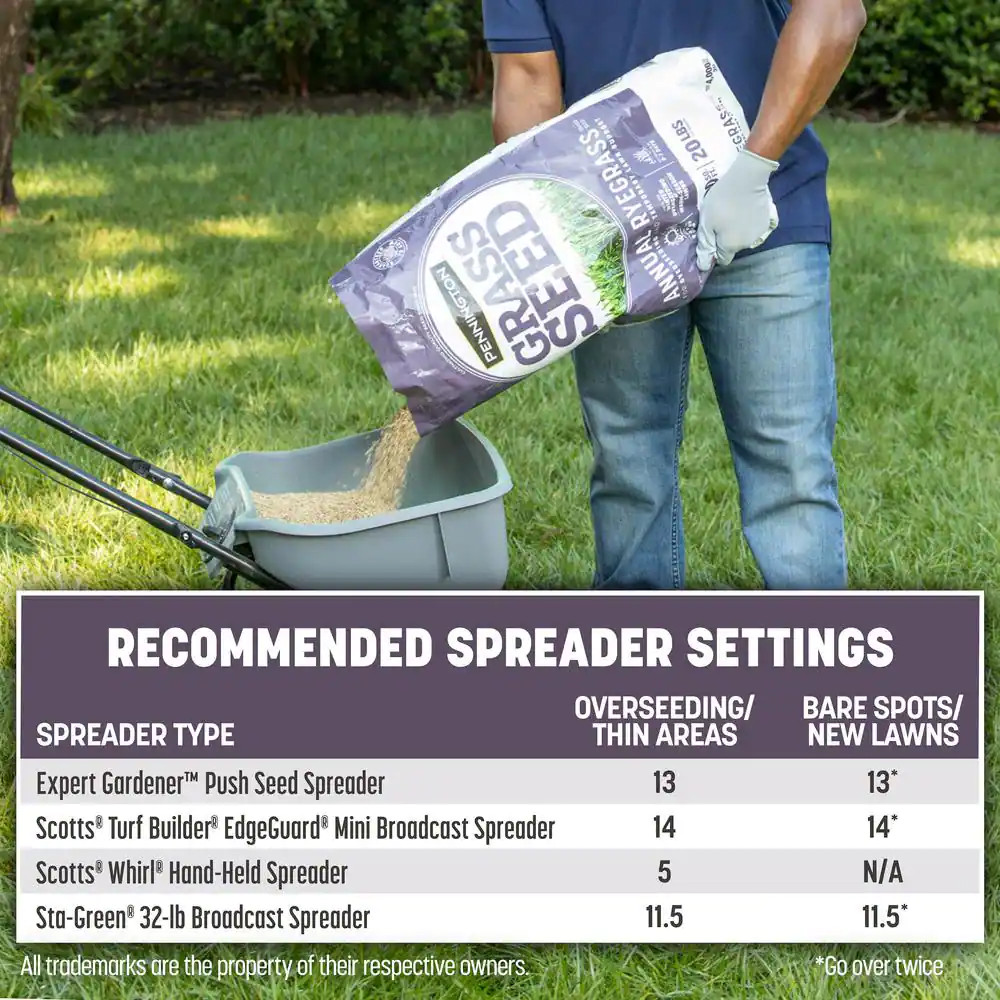 10 lb. Annual Ryegrass Grass Seed Covers up to 2,000 sq. ft. Temporary Lawn Yard