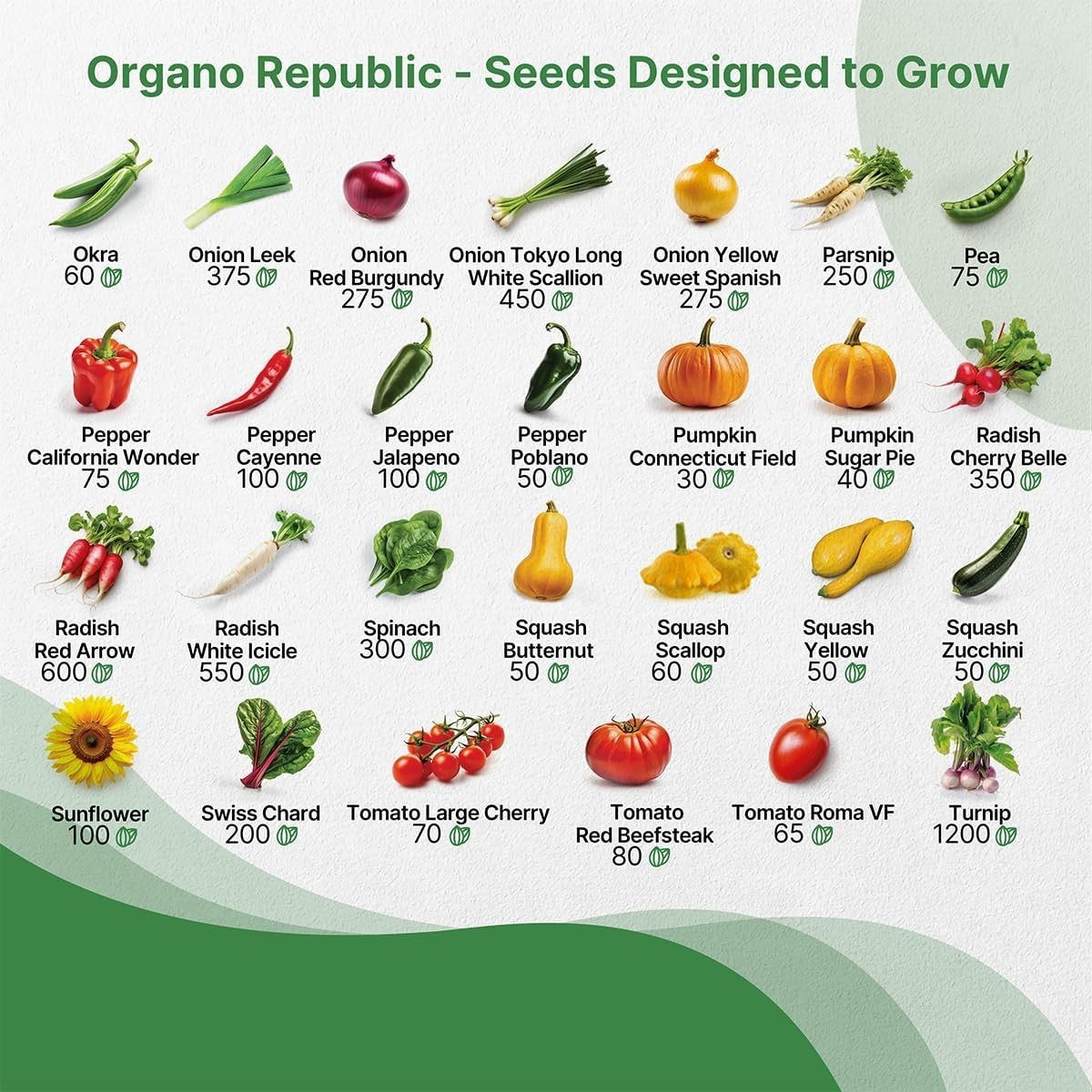 Diverse 55 Heirloom Vegetable Seeds Pack – Non-GMO for Hydroponic & Outdoor Use