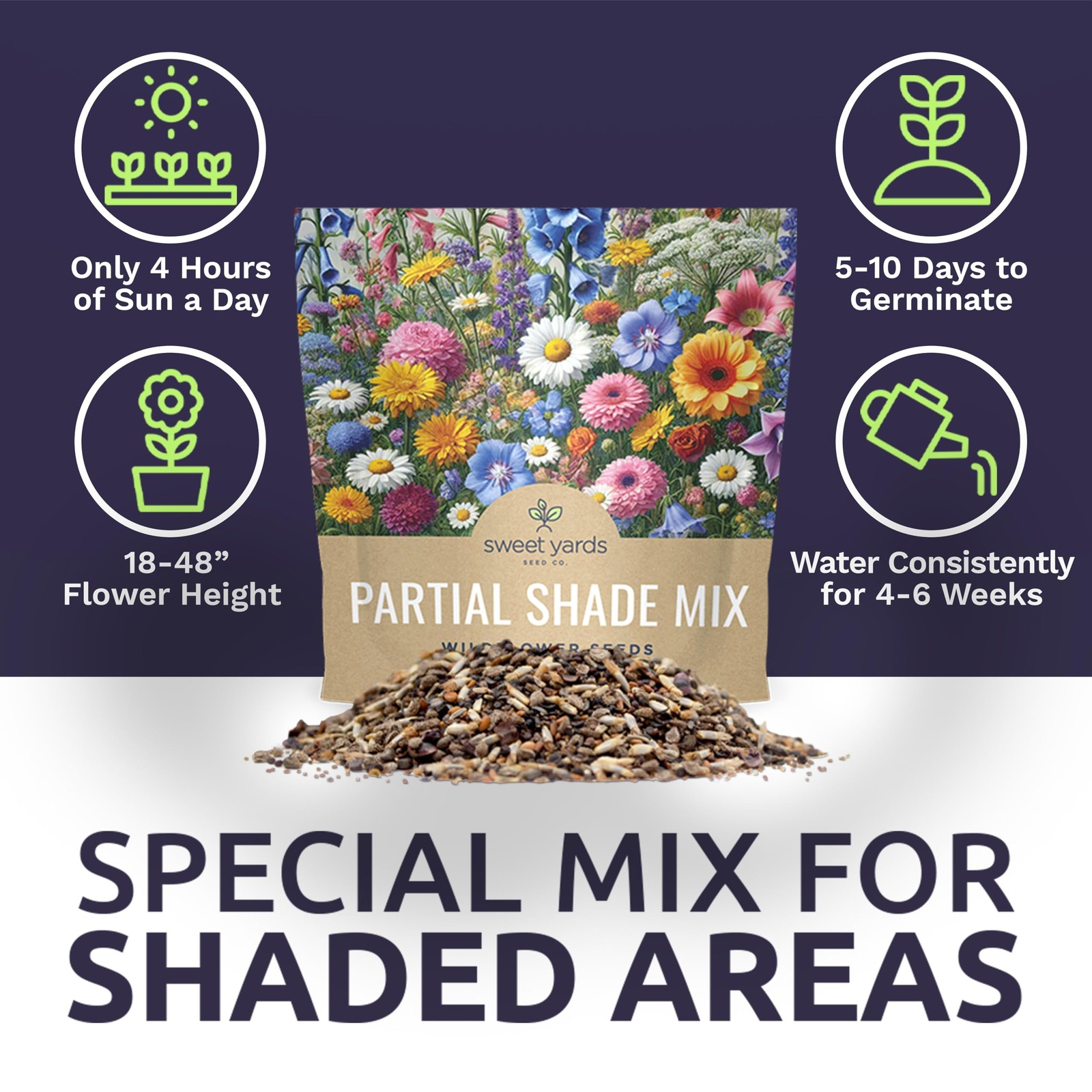 Wildflower Seeds Partial Shade Mix 1 Ounce 7000 Annual Perennial Planting
