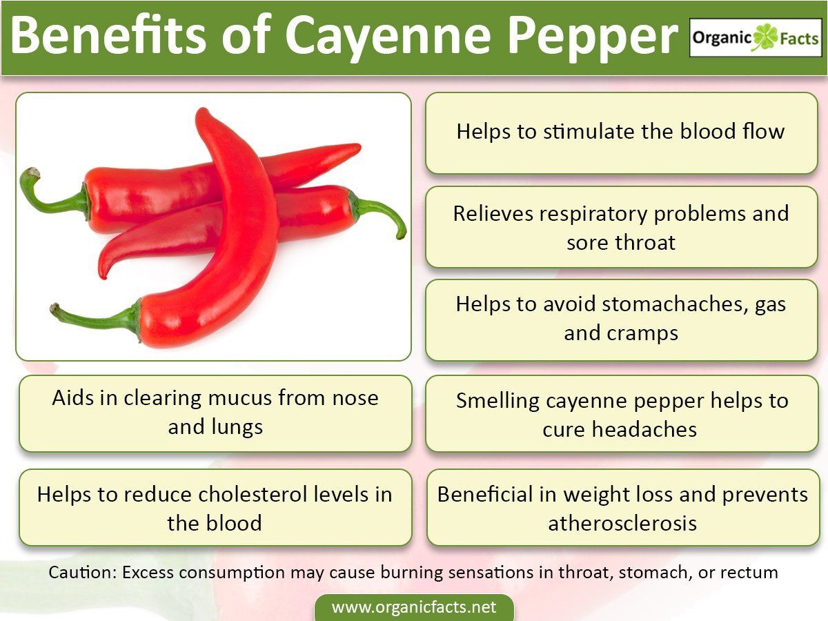 Peppers Hot Chili Cayenne Thin – Anaheim Chili – Cayenne Piñata Blend, non GMO