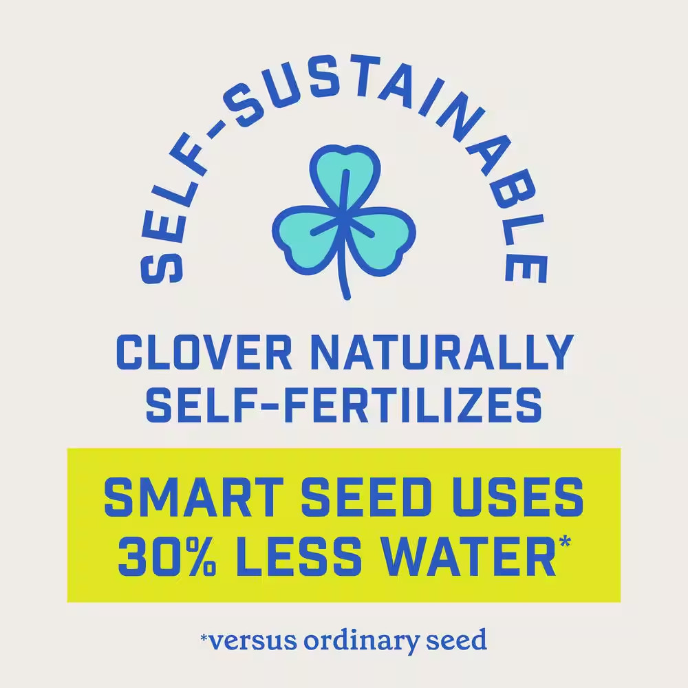 Smart Seed Clover & Grass Seed Mix, 7 lb, Low-Maintenance Free Ship NEW