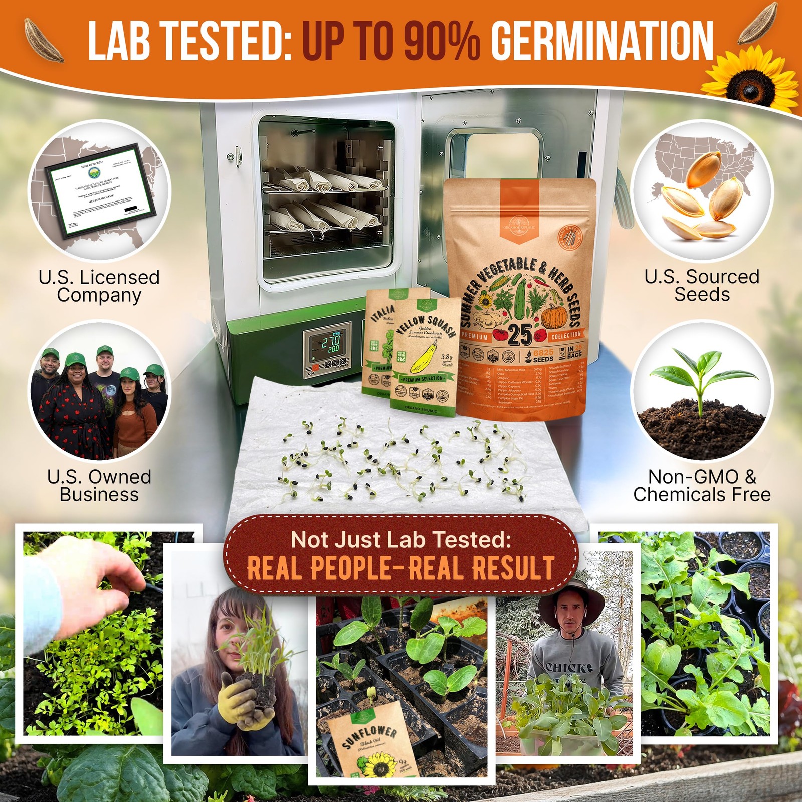Organo Republic 25 Summer Vegetable & Herb Garden Seeds Variety Pack 6,820+ …