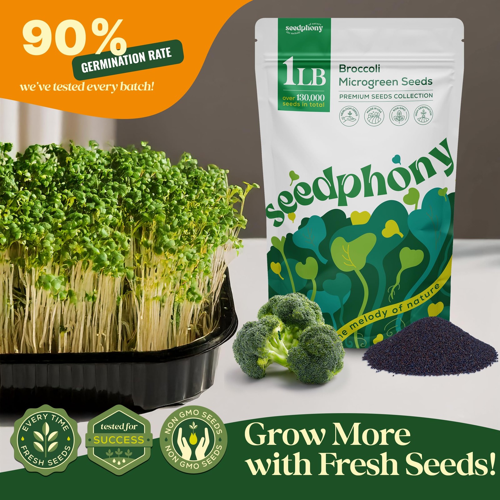 HighGermination Broccoli Sprouting Seeds 1lb NonGMO Heirloom for Microgreens