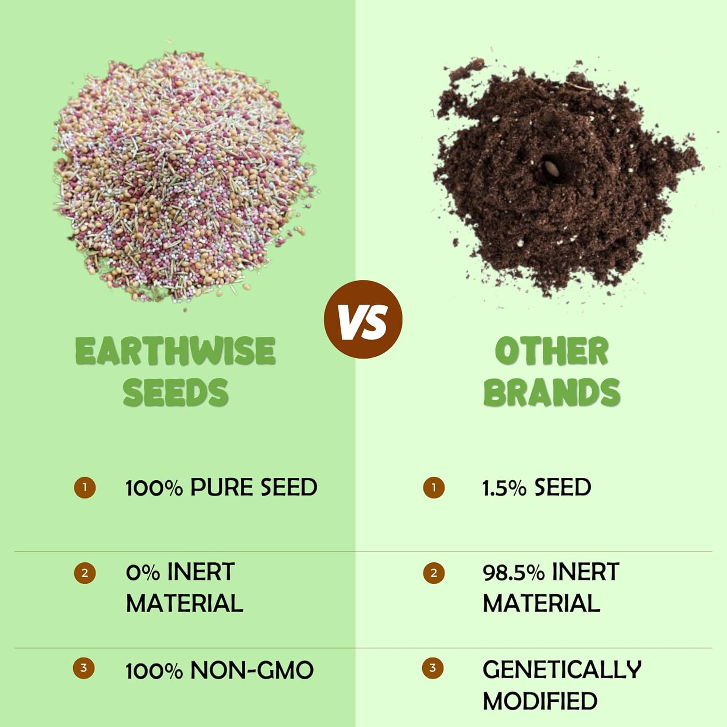 Earthwise Ecoseed Grass Seed – No Mow, Low Maintenance Lawn Seed Mix, Fine Fescu